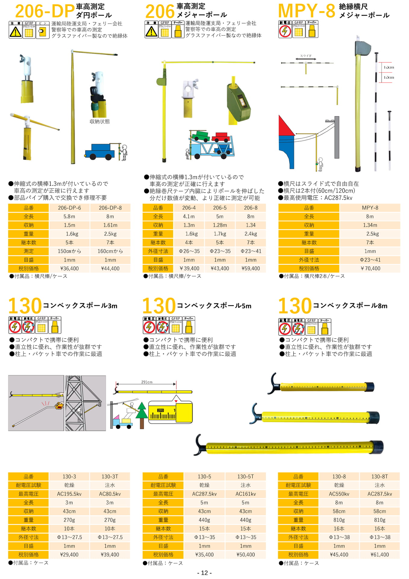 Page 12(12ページ目)