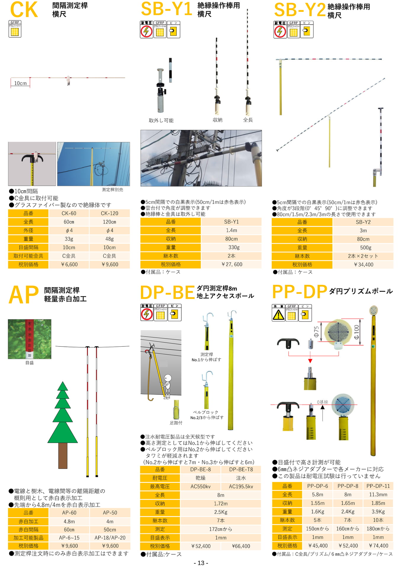 Page 13(13ページ目)