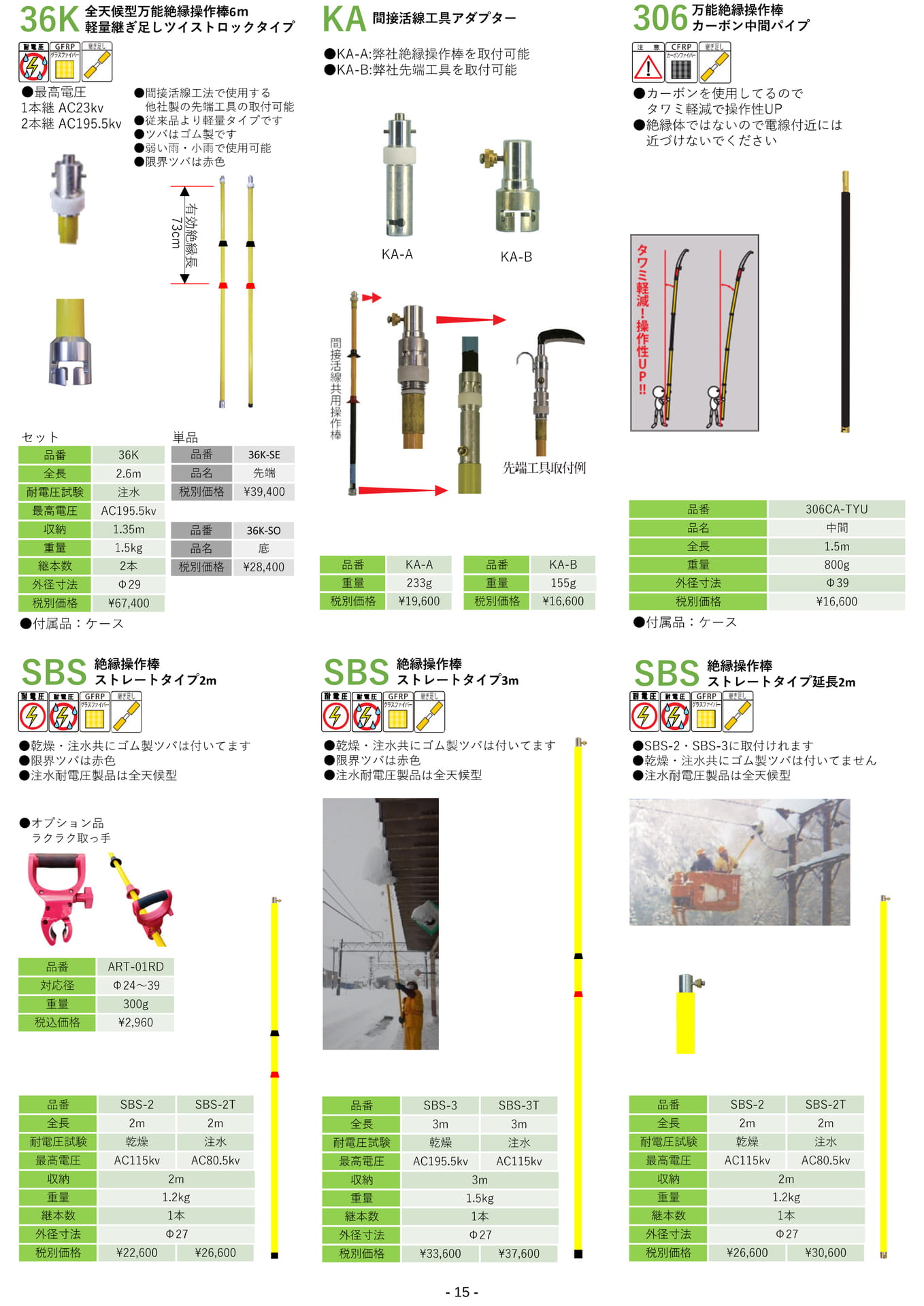 Page 15(15ページ目)
