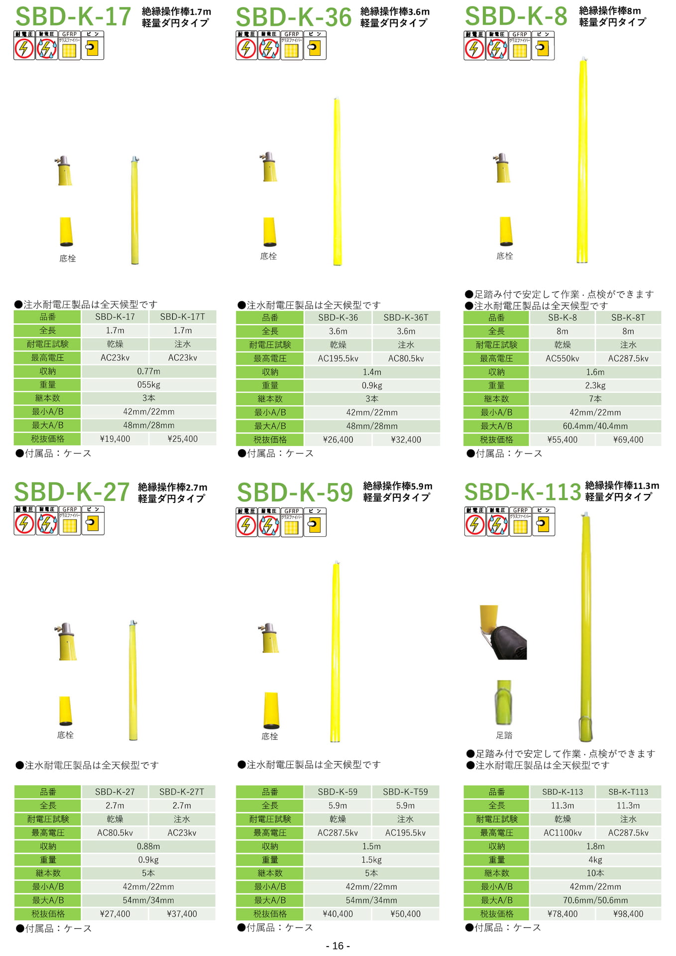 Page 16(16ページ目)