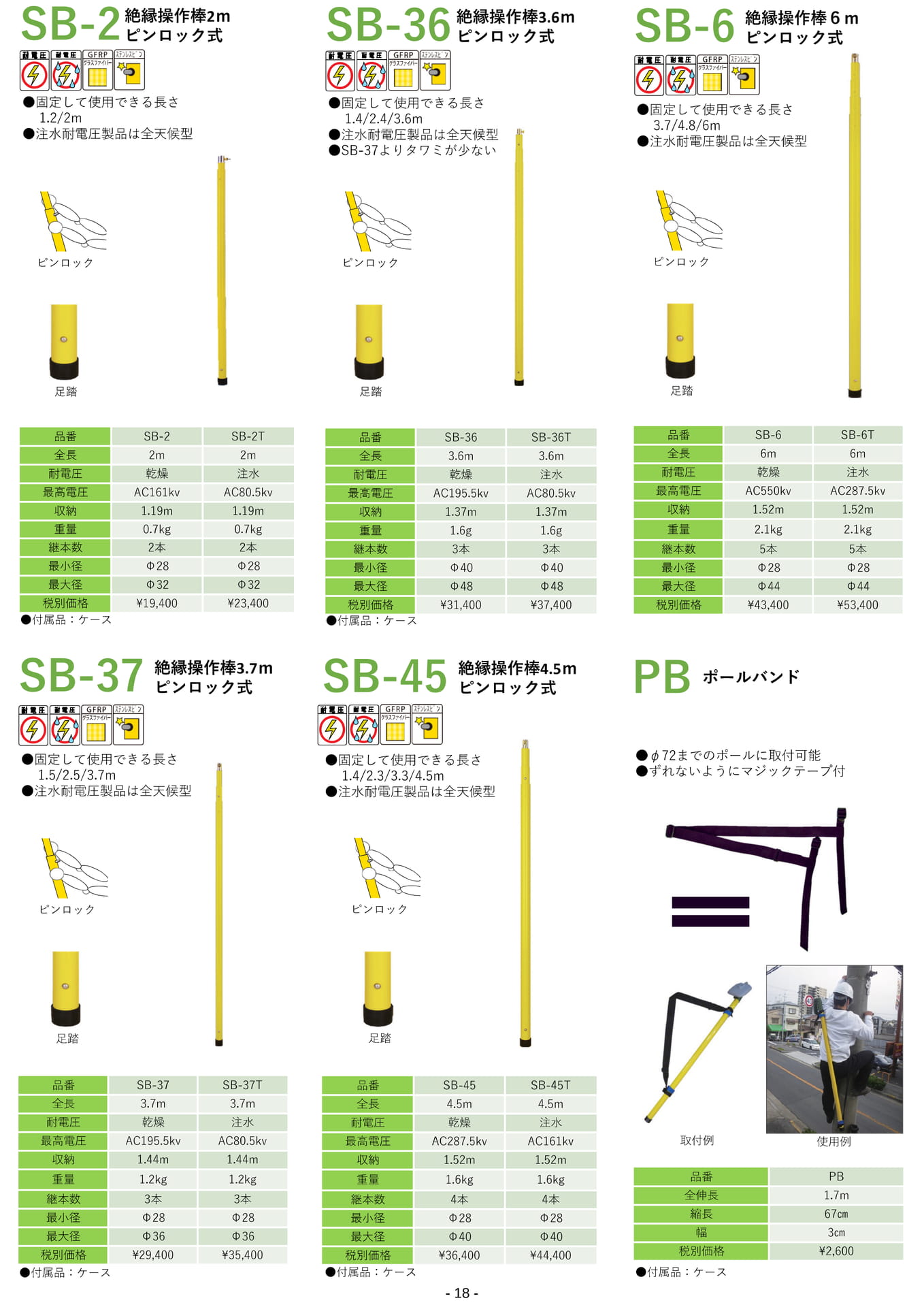 Page 18(18ページ目)