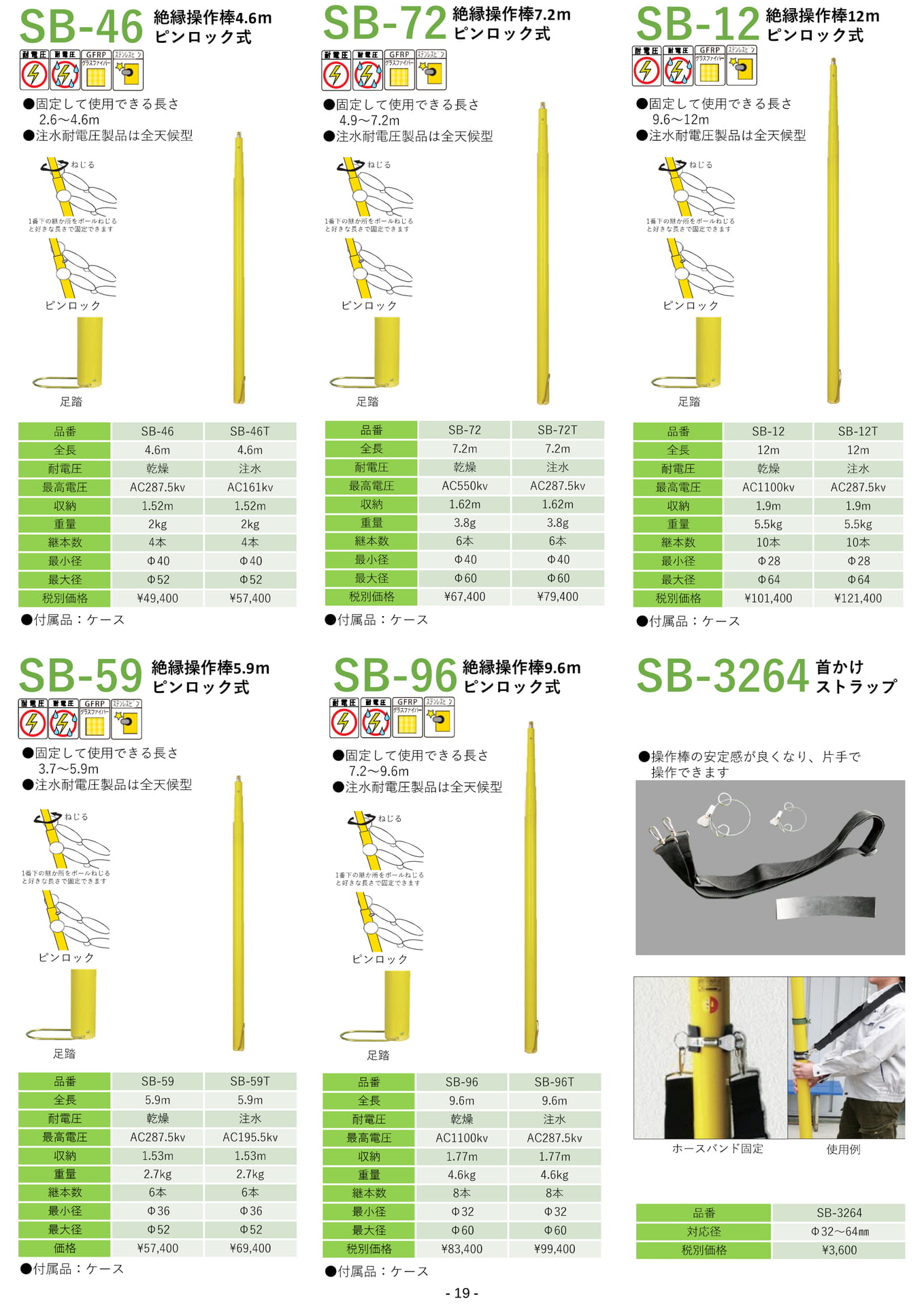 Page 19(19ページ目)