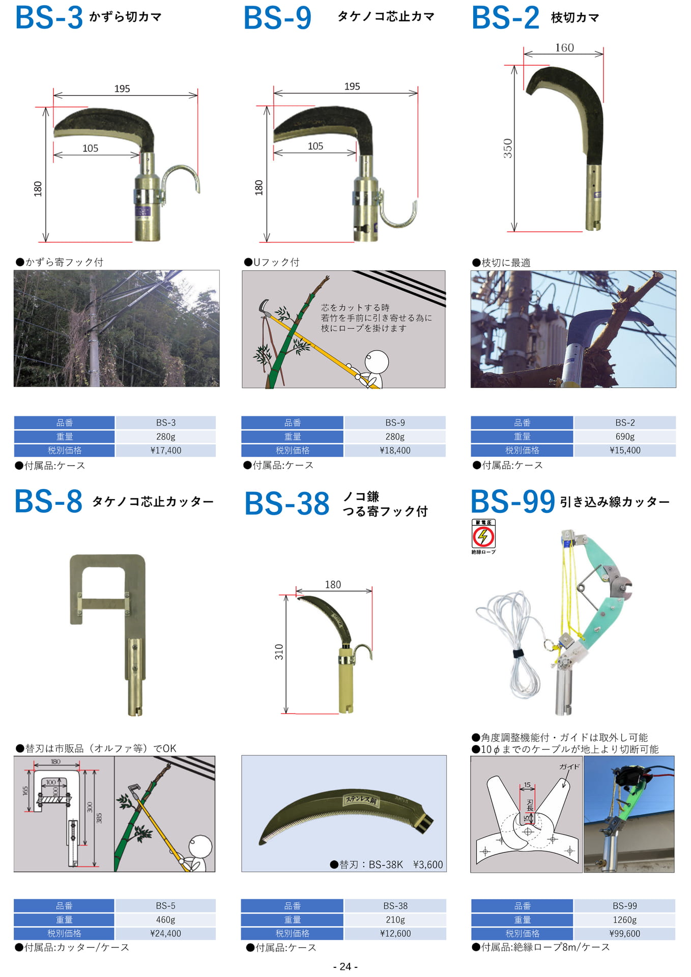 Page 24(24ページ目)