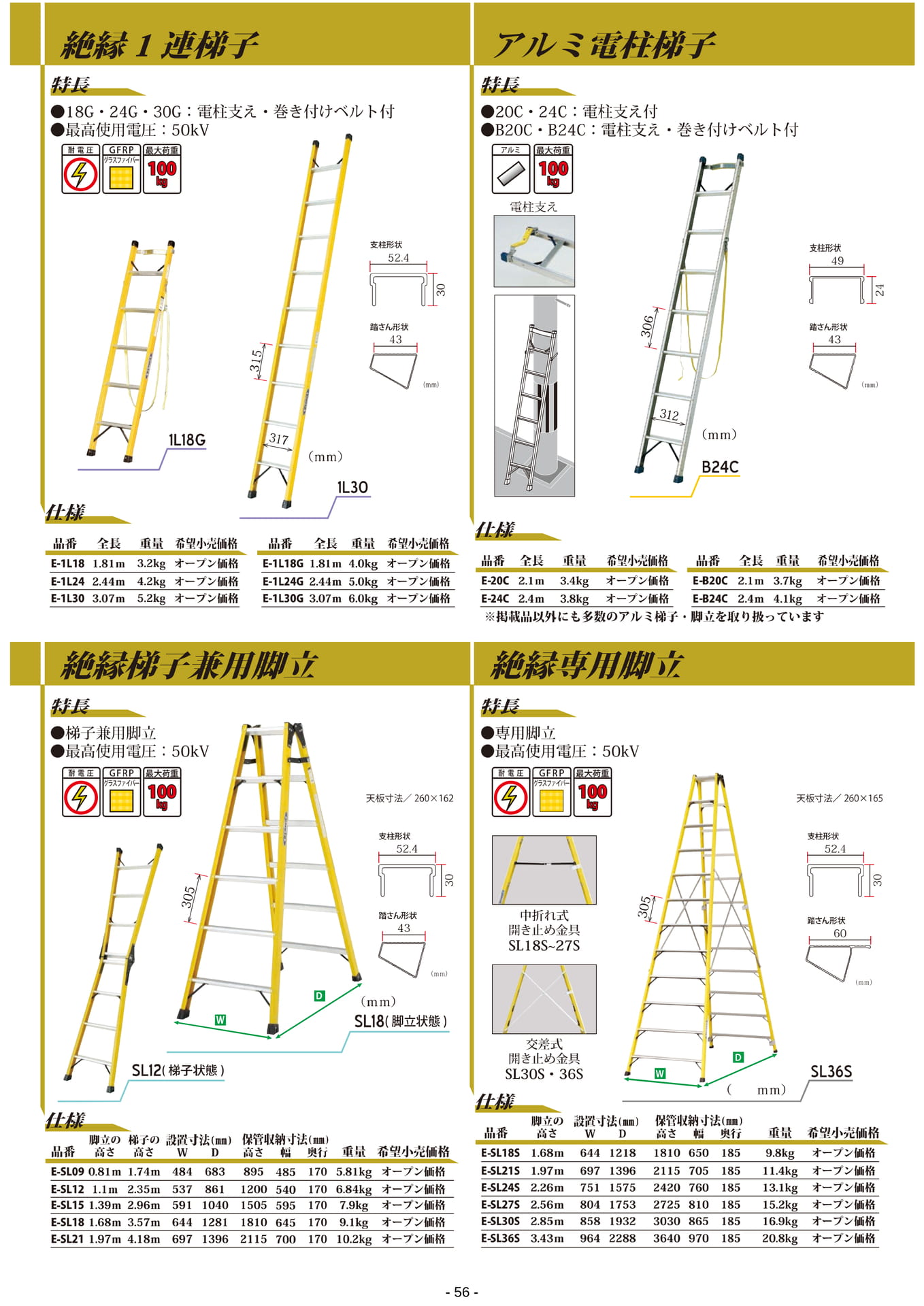 Page 56(56ページ目)