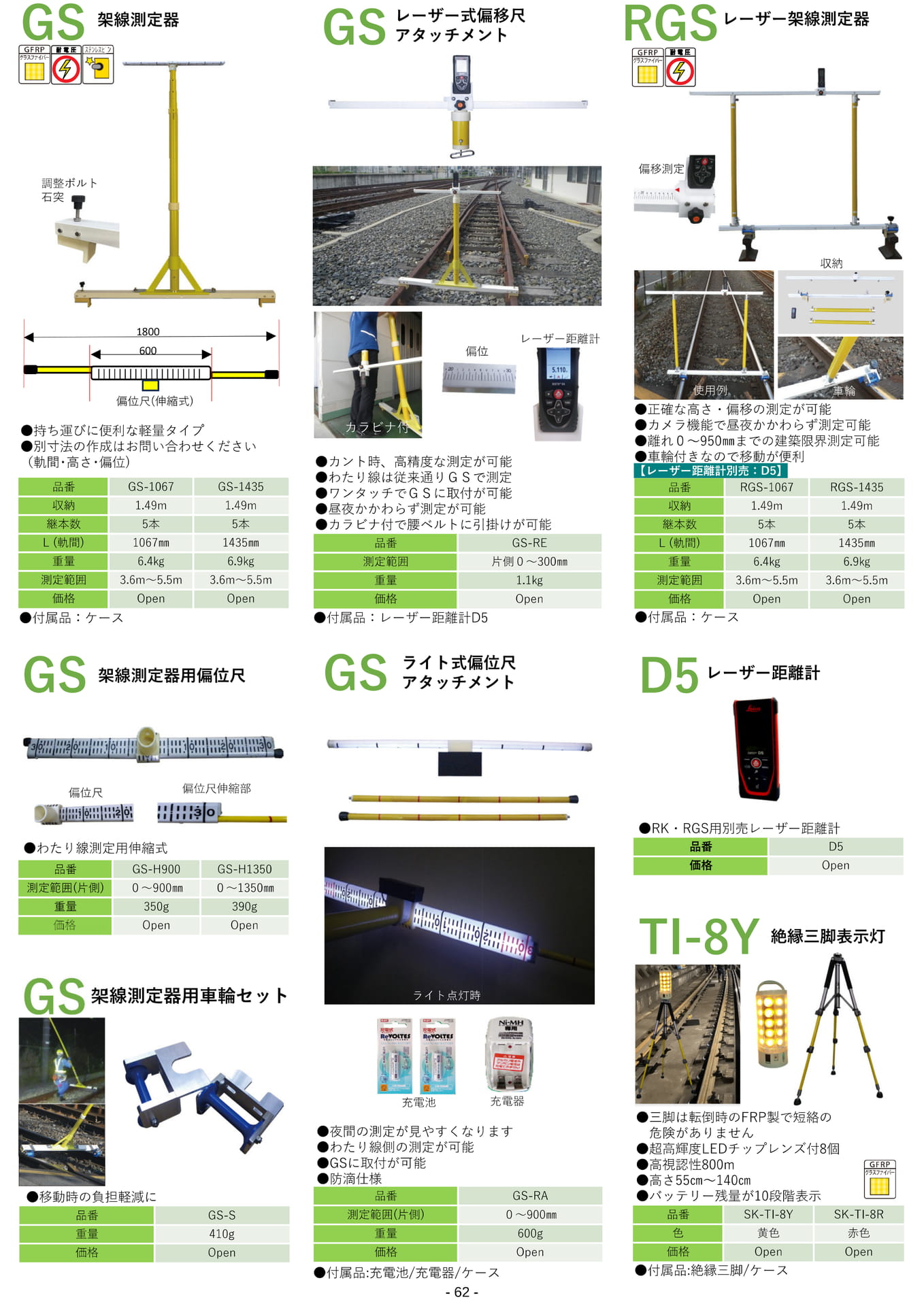 Page 62(62ページ目)