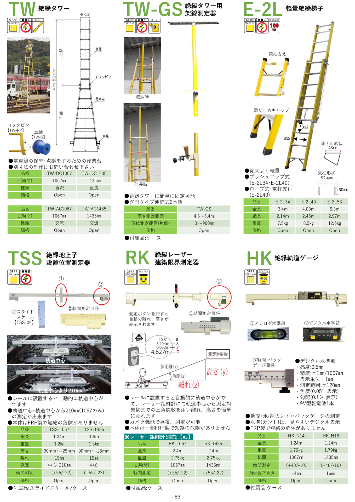 Page 63(63ページ目)