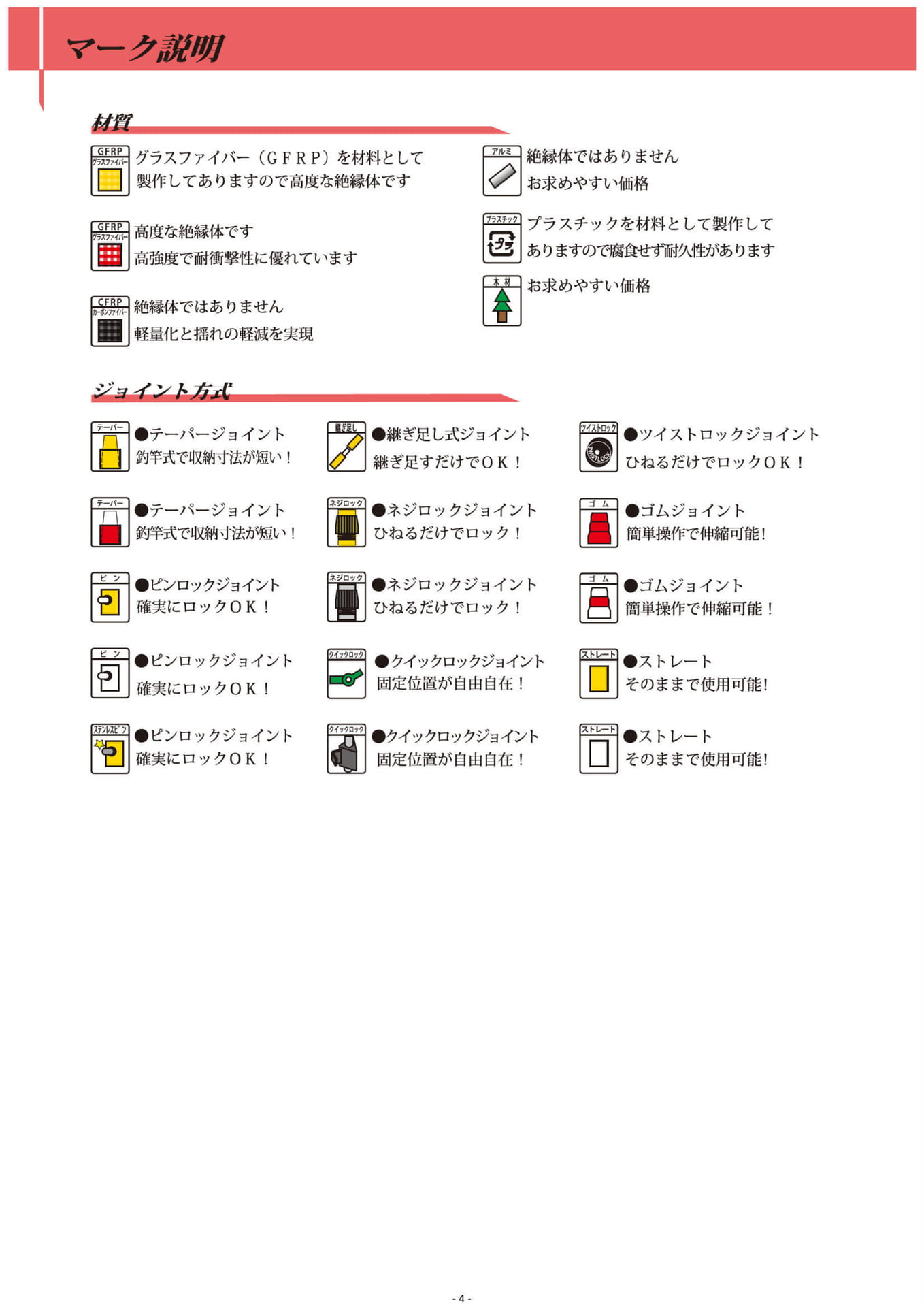 ページ（4ページ目）