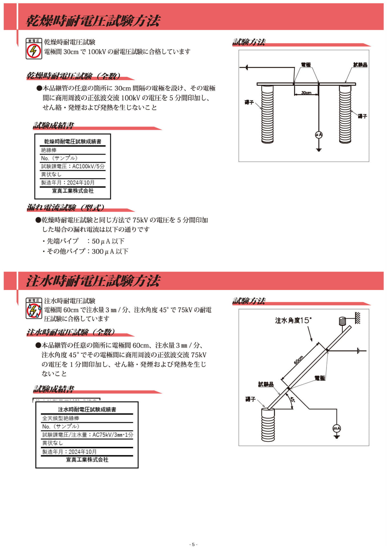 ページ（5ページ目）