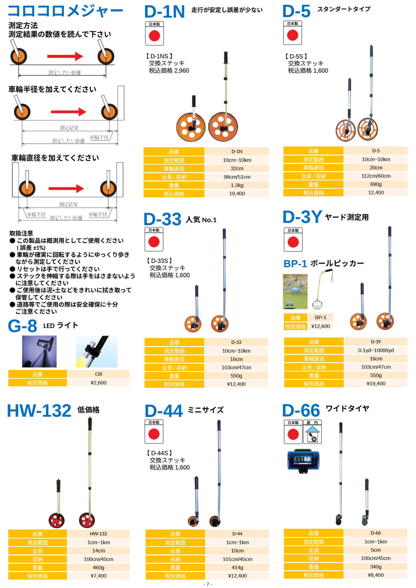 ページ（7ページ目）