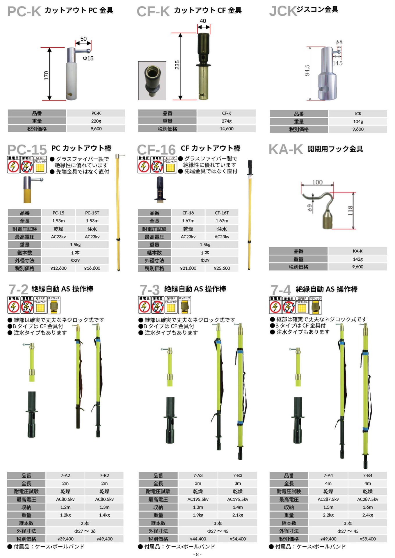 ページ（8ページ目）