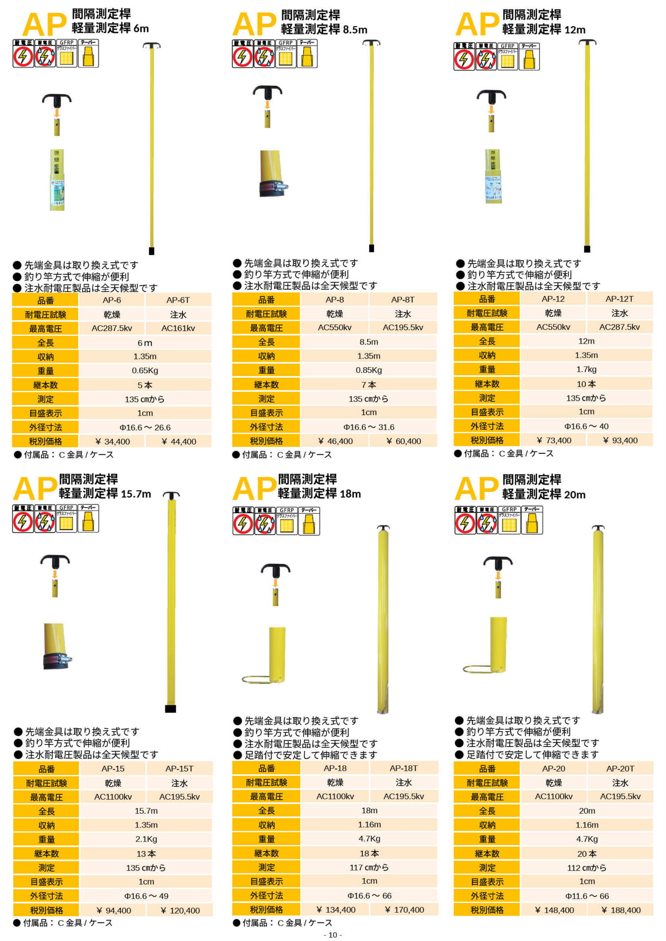ページ（10ページ目）
