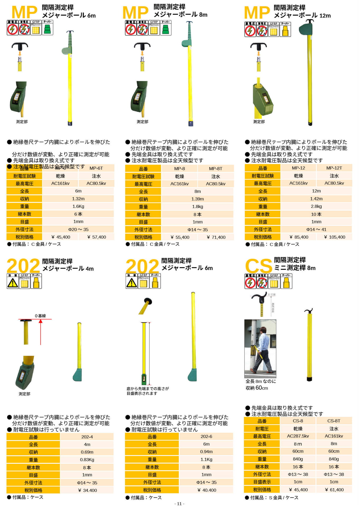 ページ（11ページ目）
