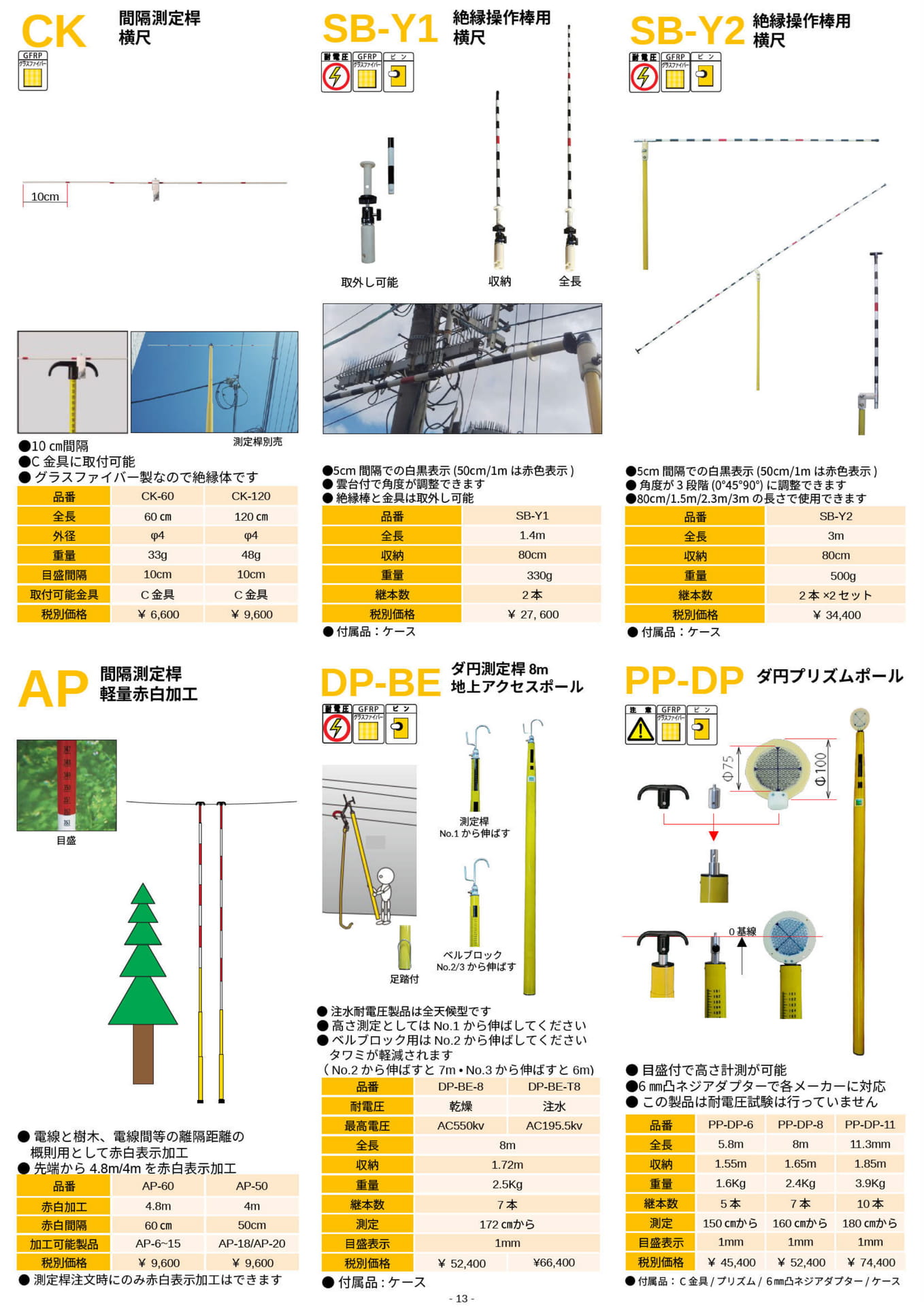 ページ（13ページ目）