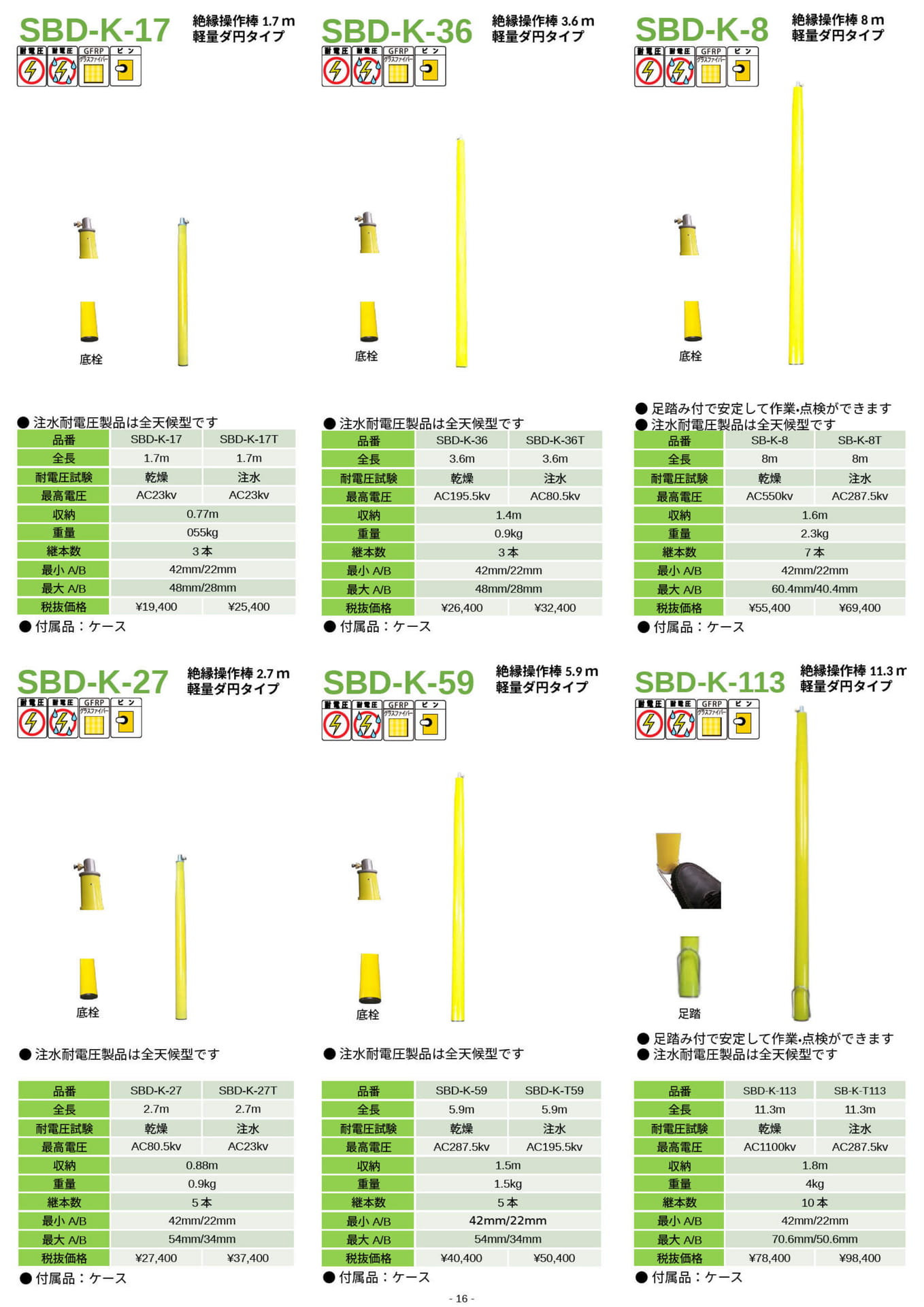 ページ（16ページ目）