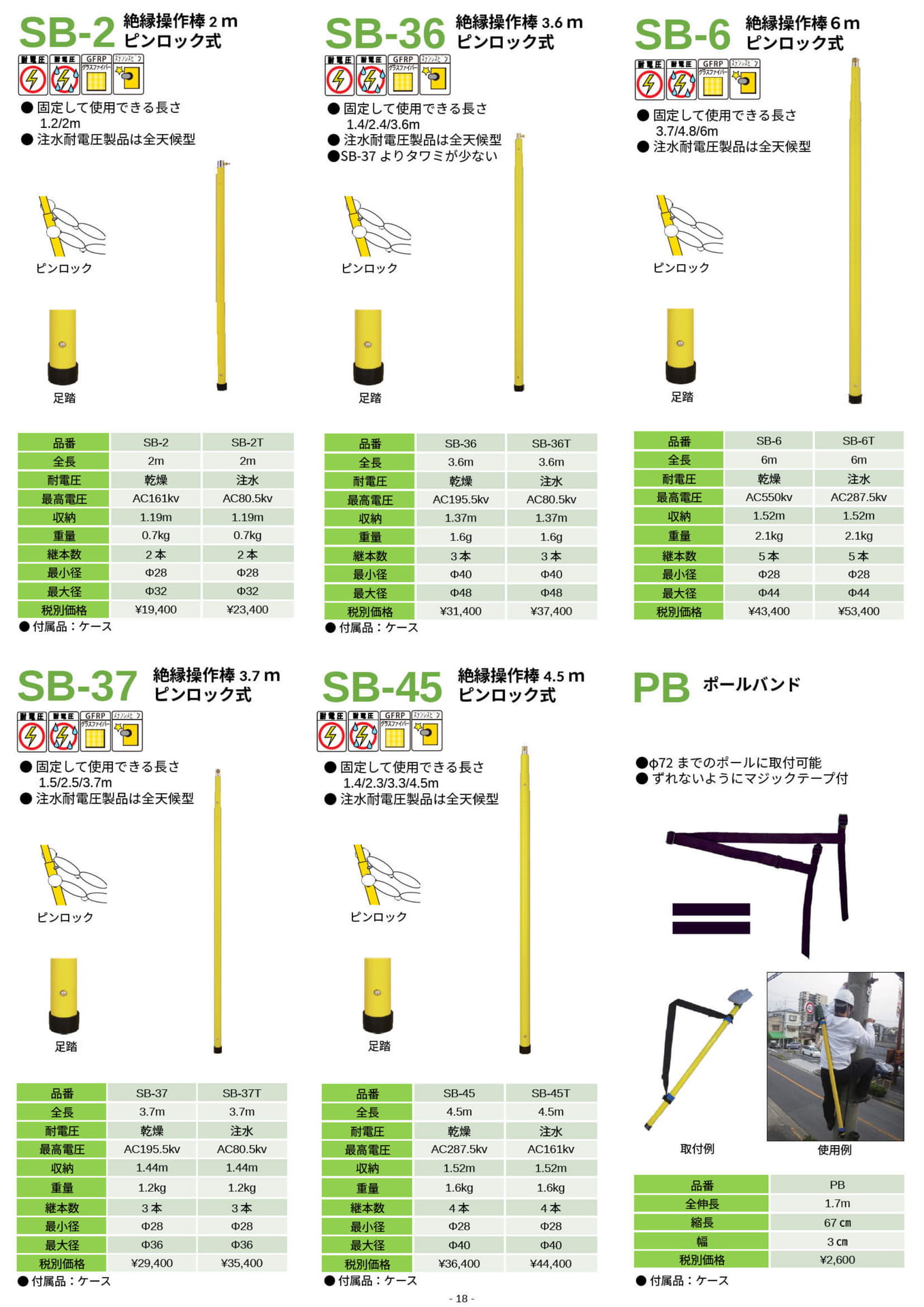 ページ（18ページ目）