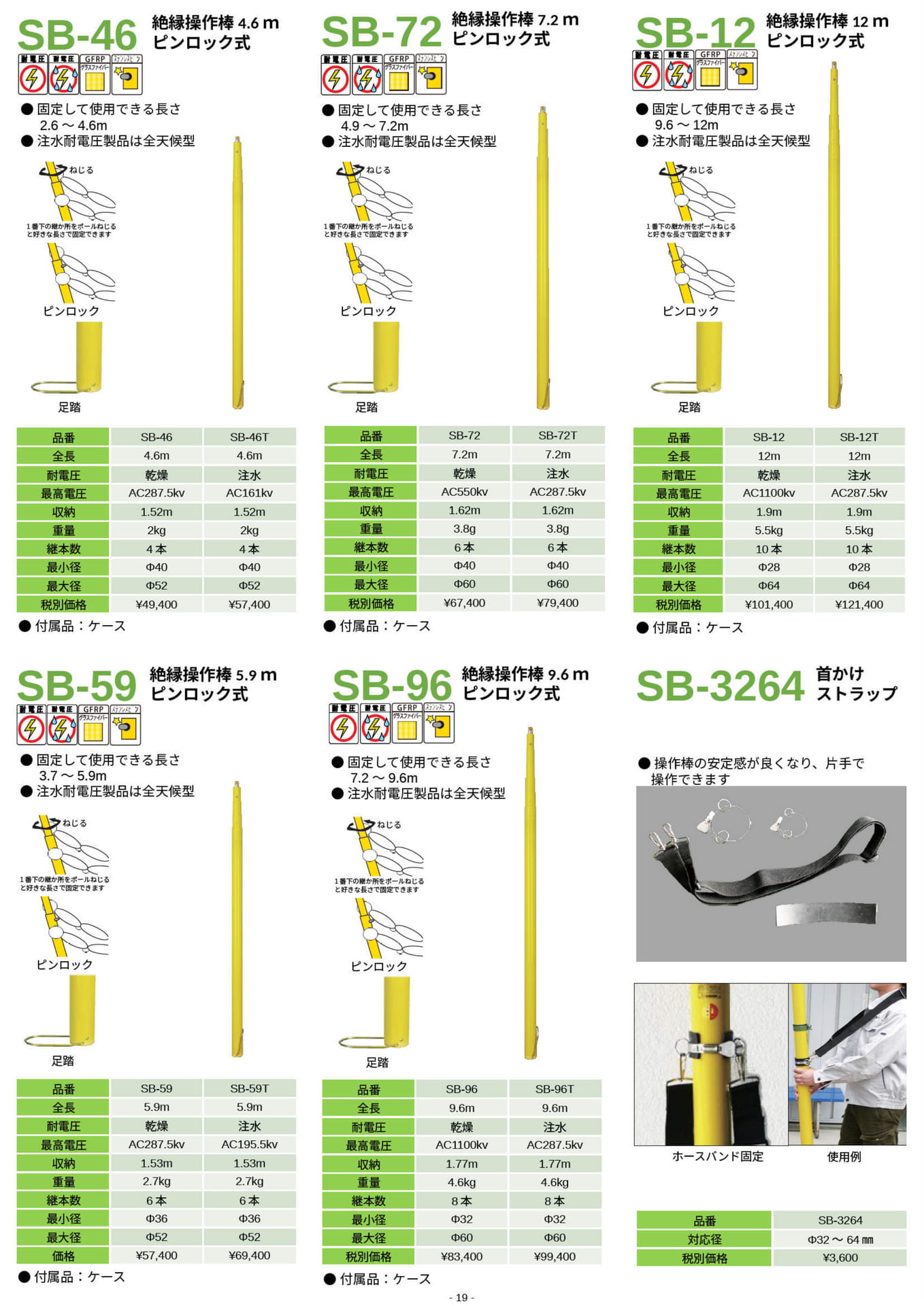 ページ（19ページ目）