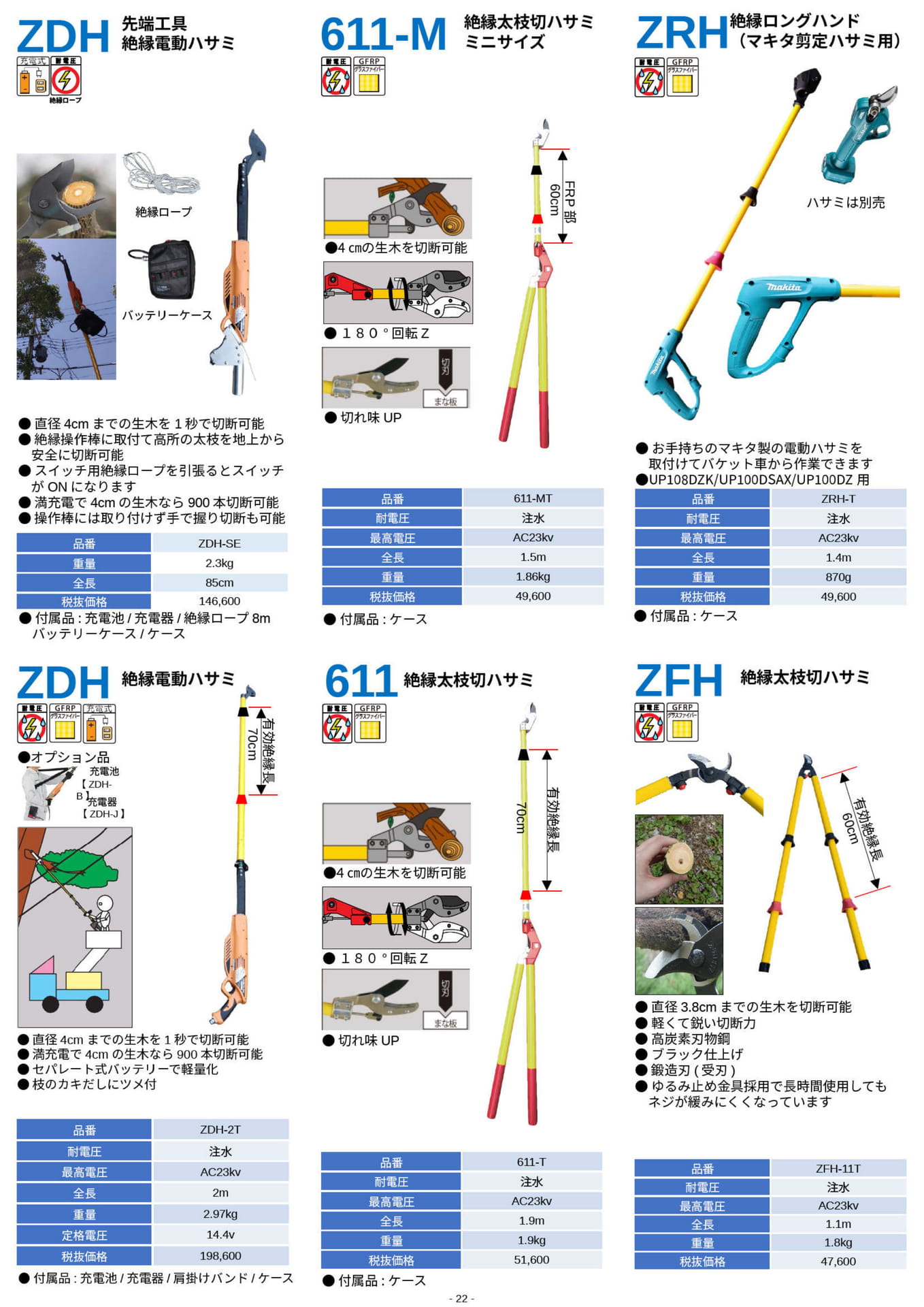 ページ（22ページ目）