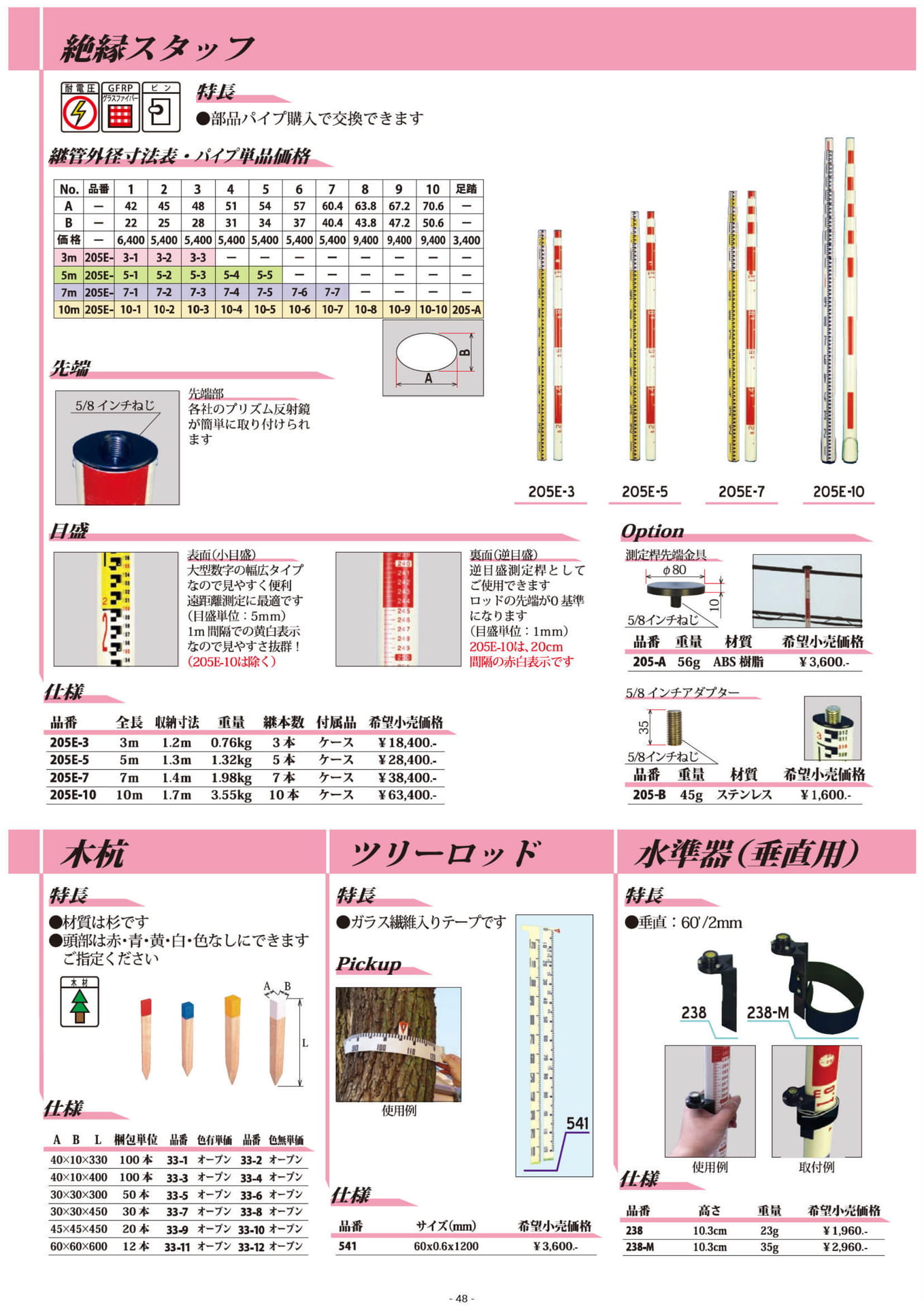 ページ（47ページ目）