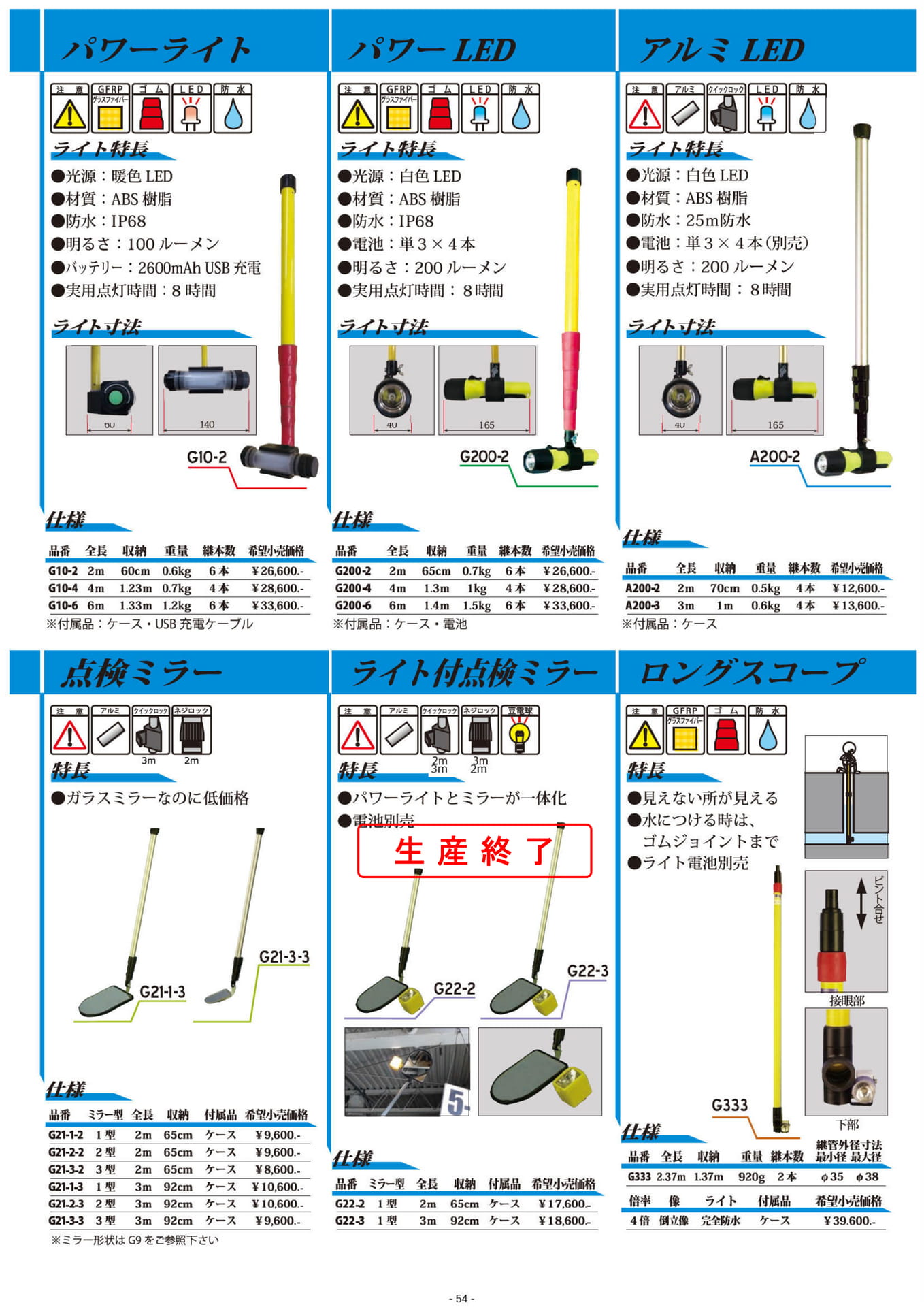 生産終了（53ページ目）