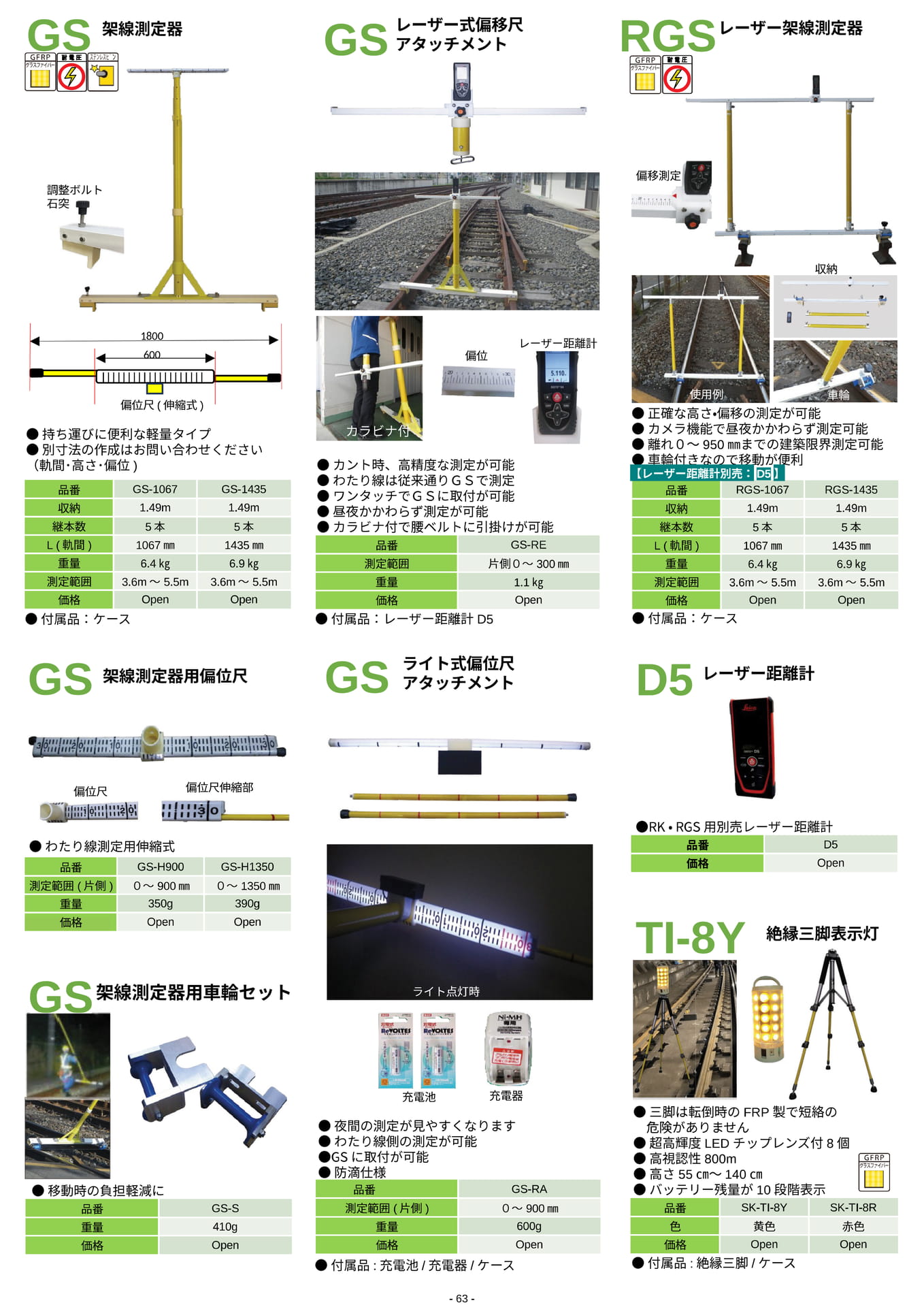 GS架線測定器（62ページ目）