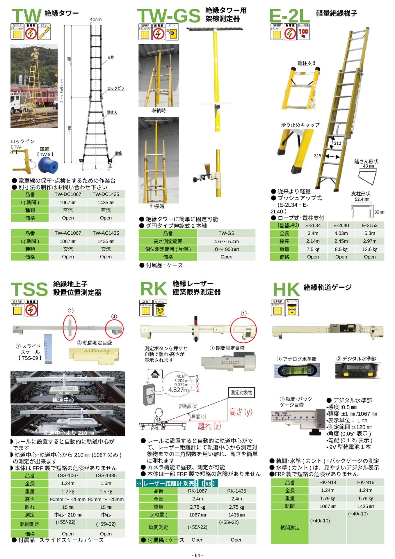TW絶縁タワー（63ページ目）
