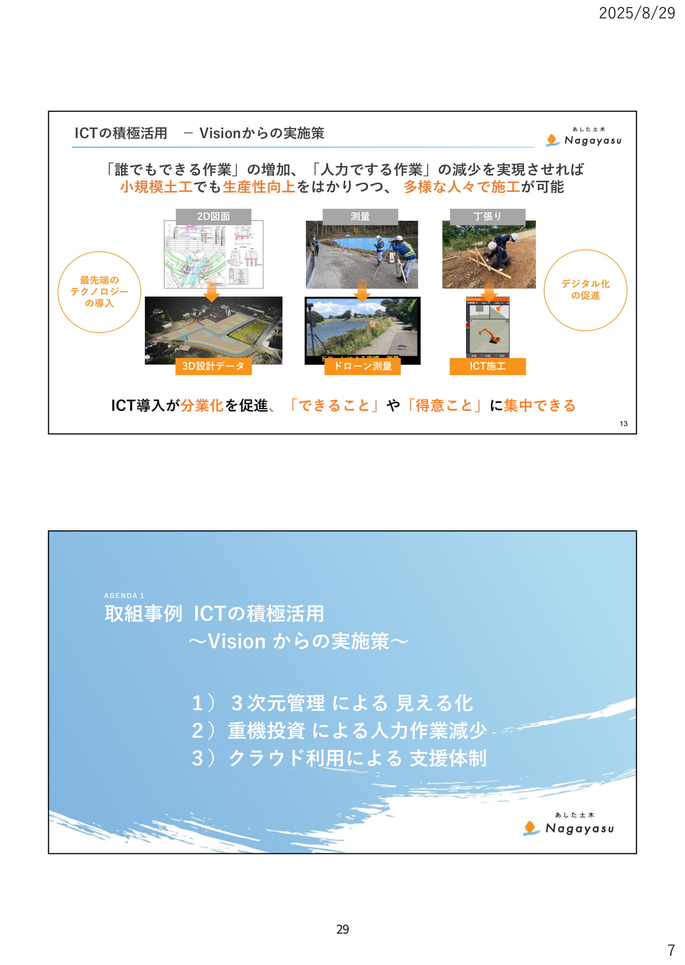 Page 32(32ページ目)