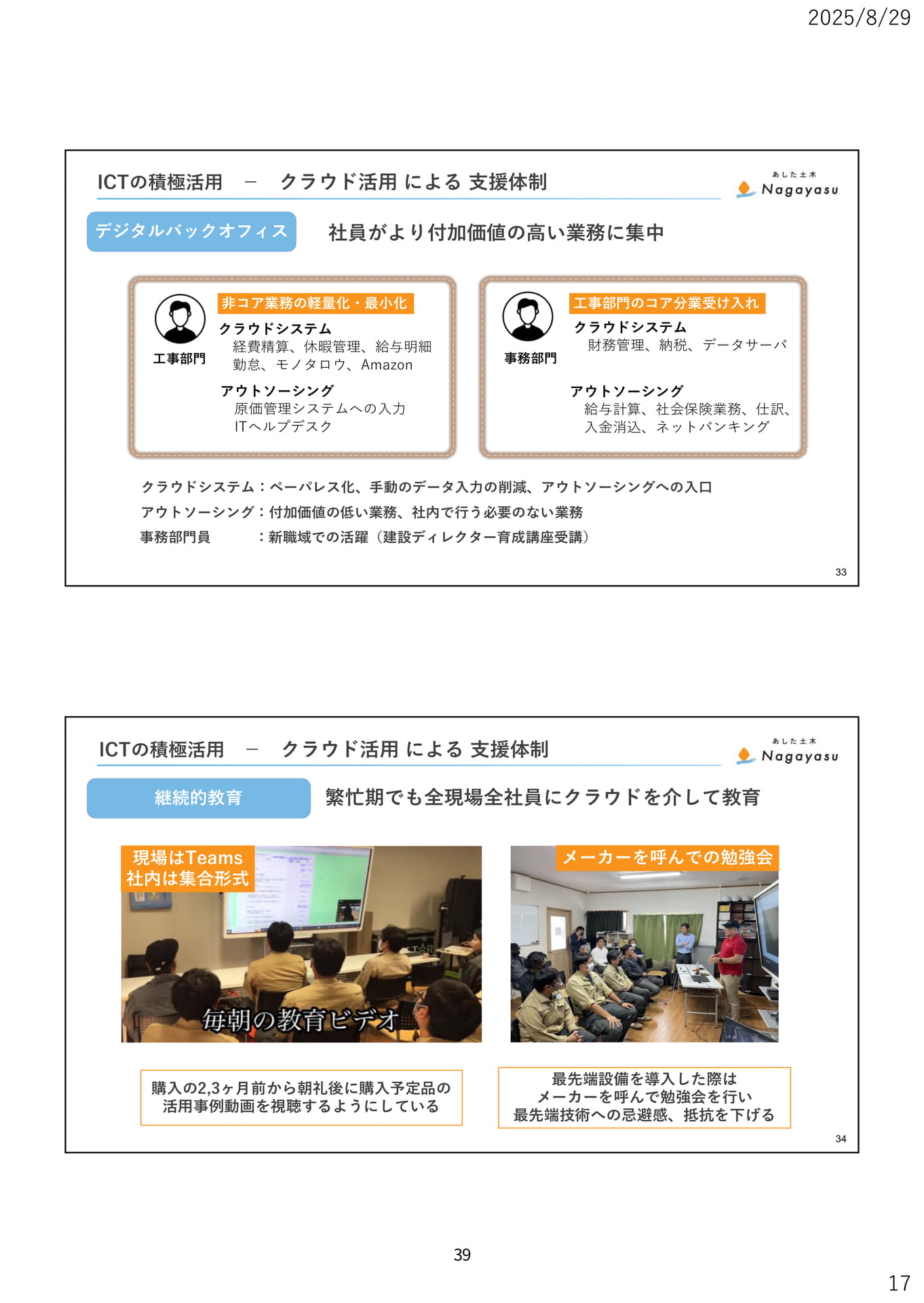 Page 42(42ページ目)