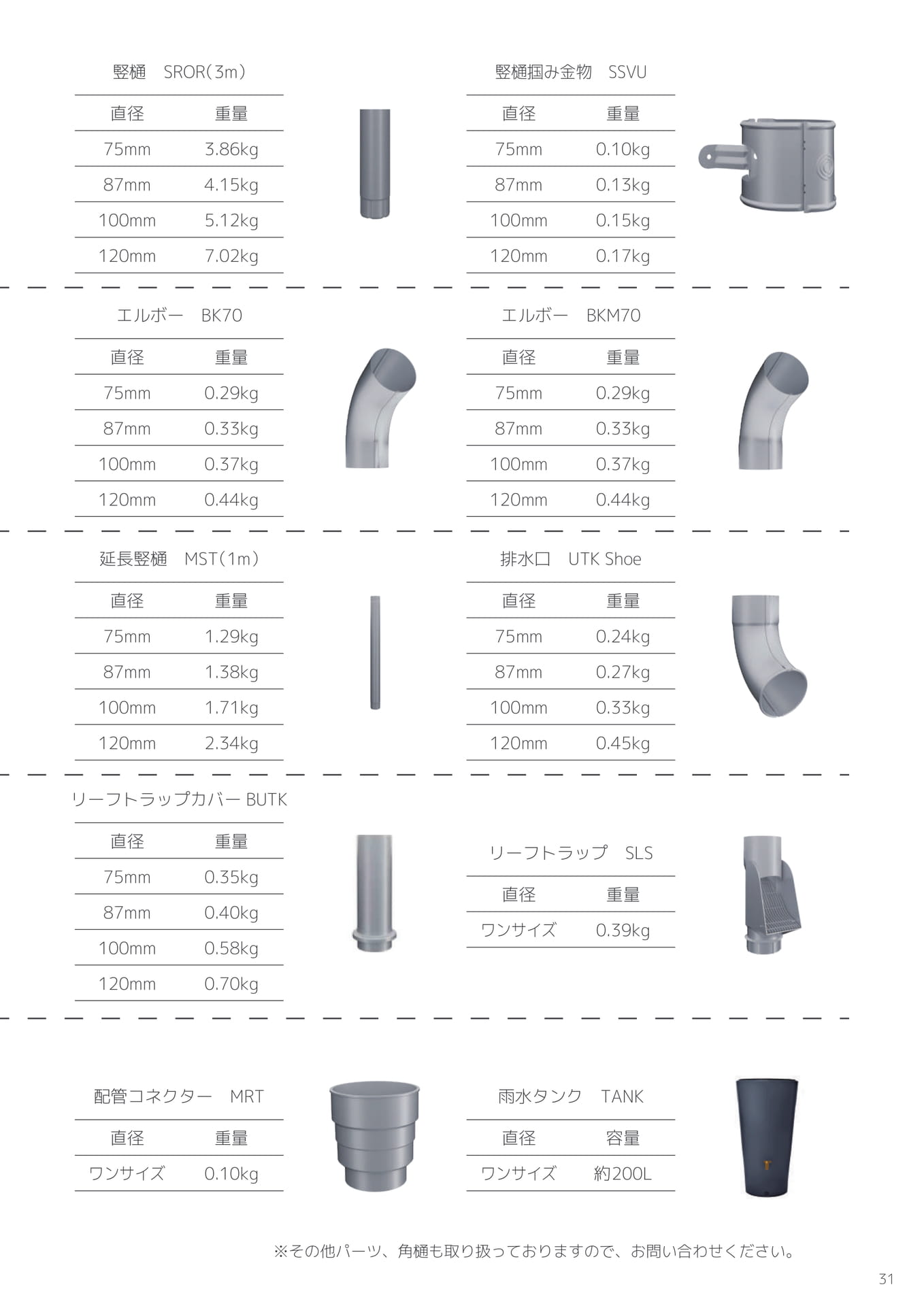 Page 31(31ページ目)