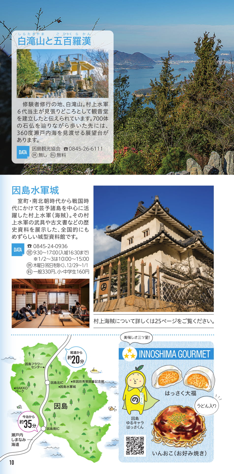 Page 11（11ページ目）