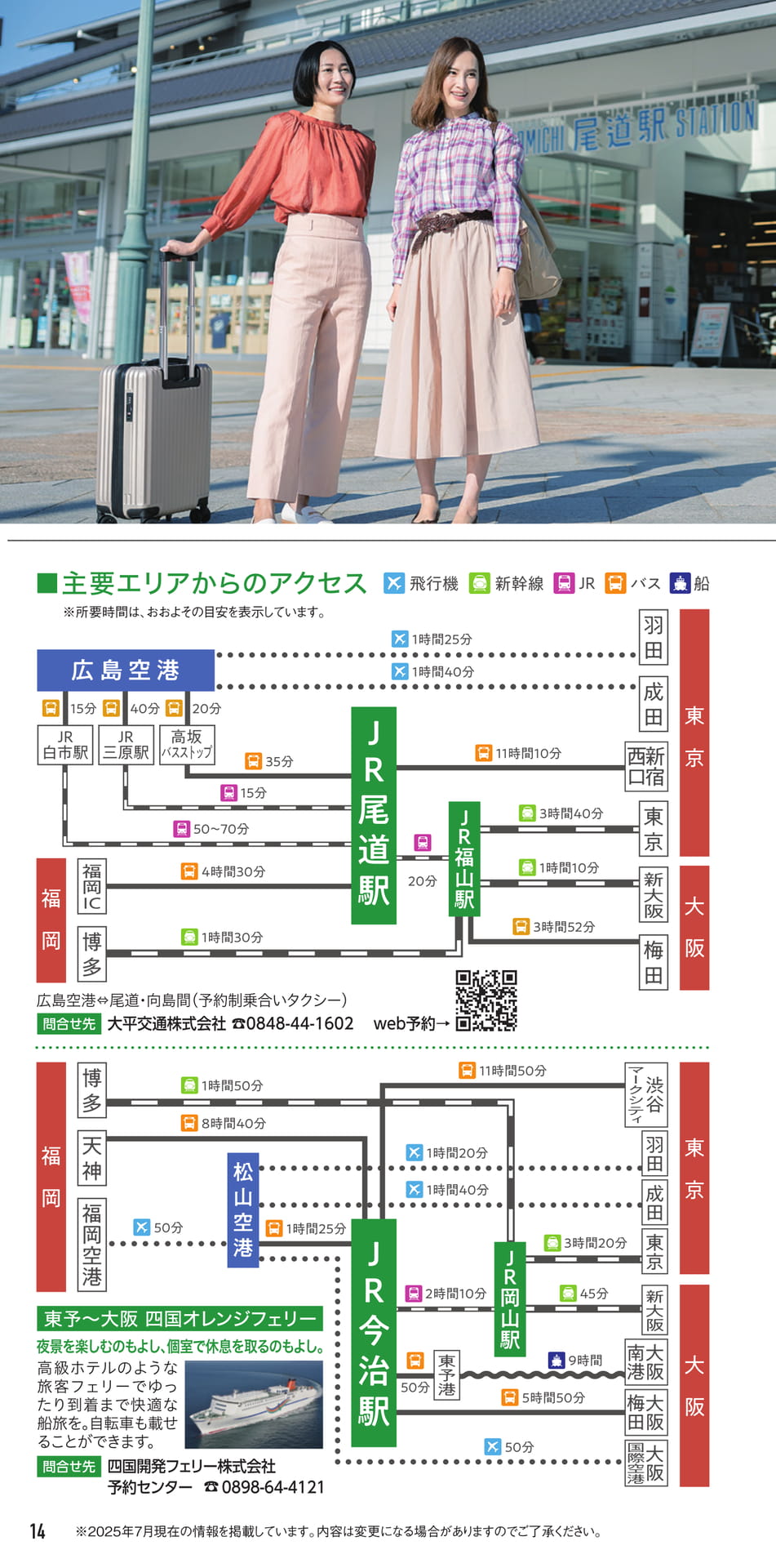 Page 15（15ページ目）