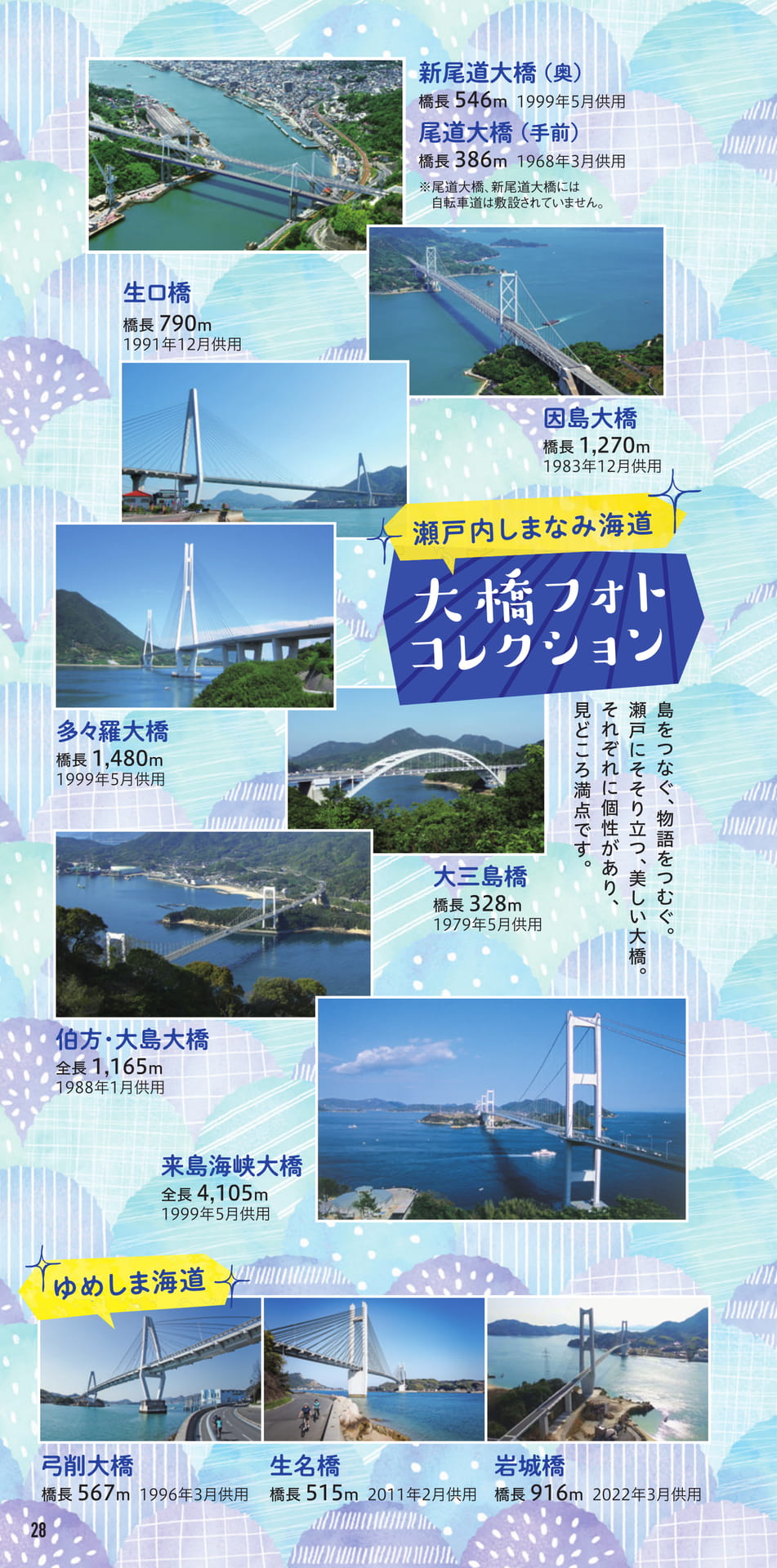 Page 29（29ページ目）