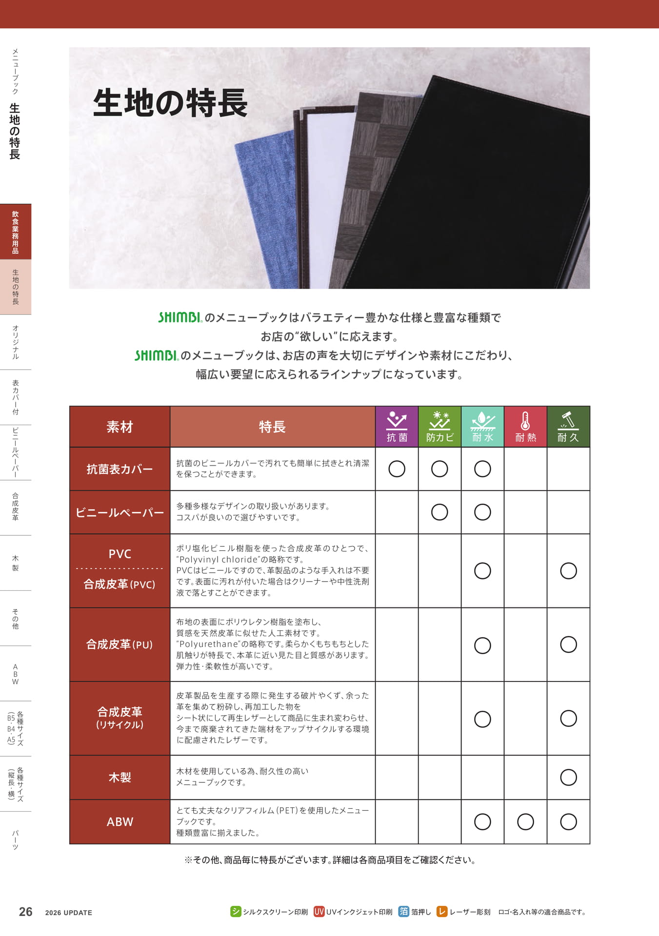 生地の特長(26ページ目)