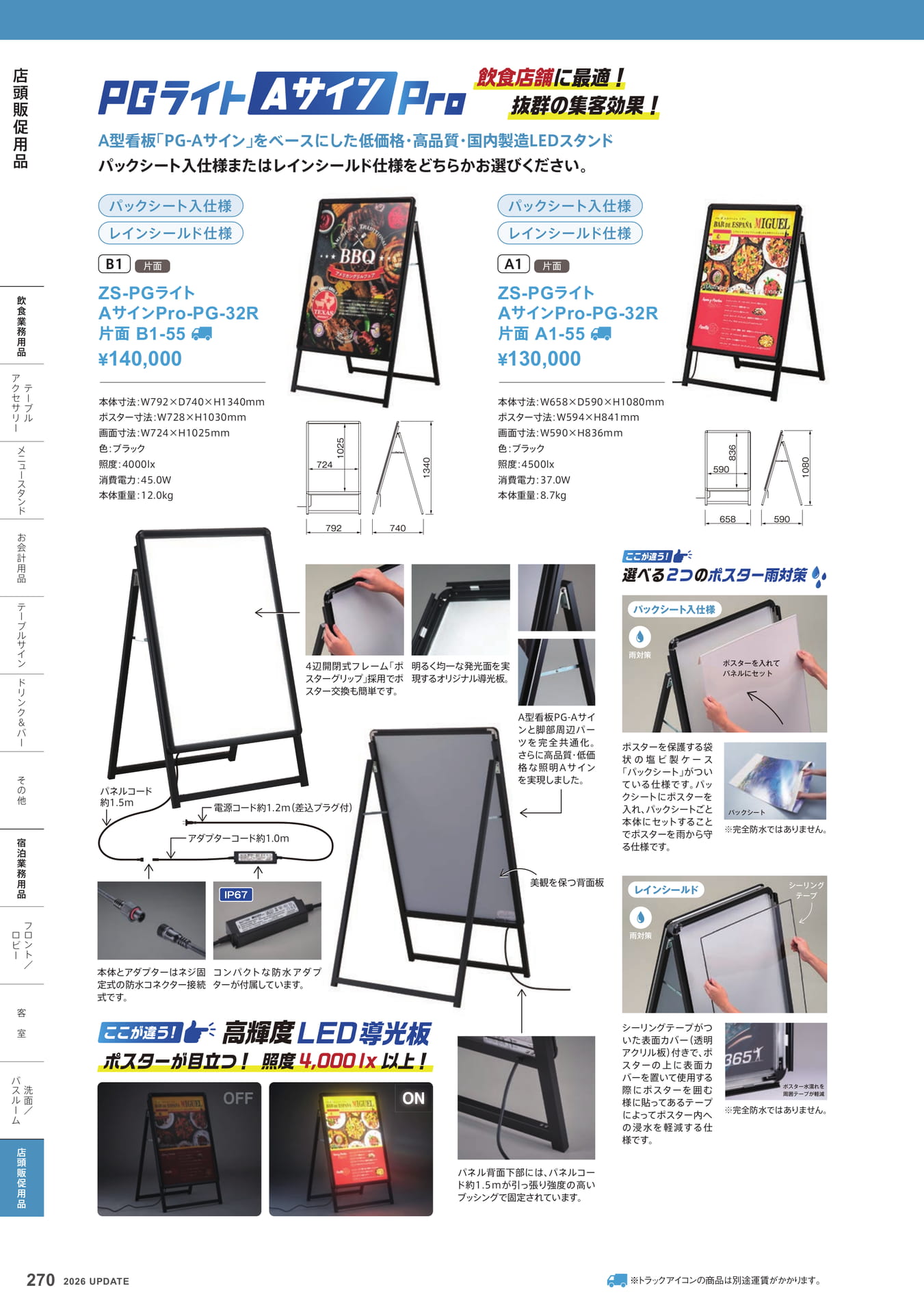 PGライト Aサイン Pro(270ページ目)