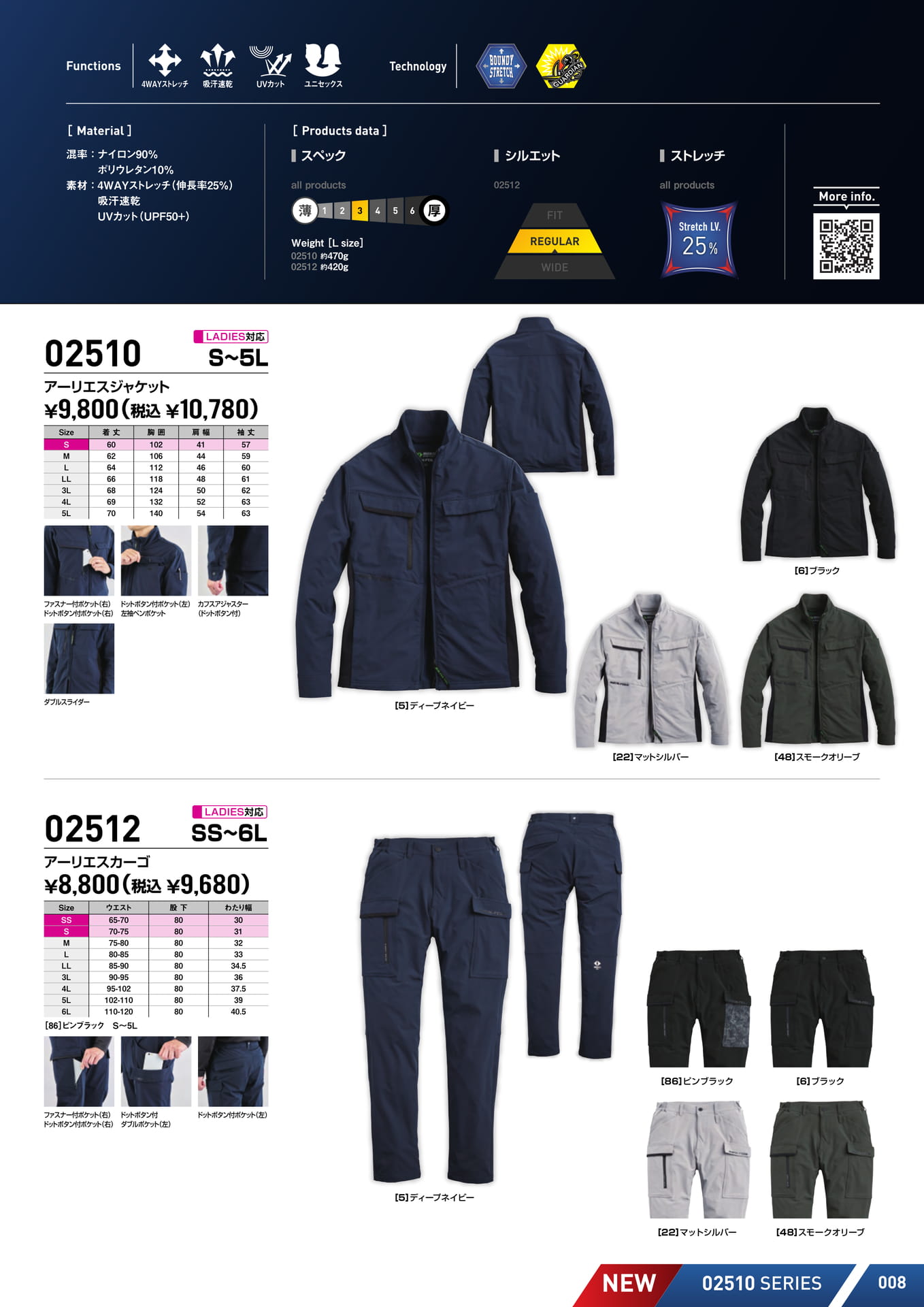 Page (追加)07（9ページ目）