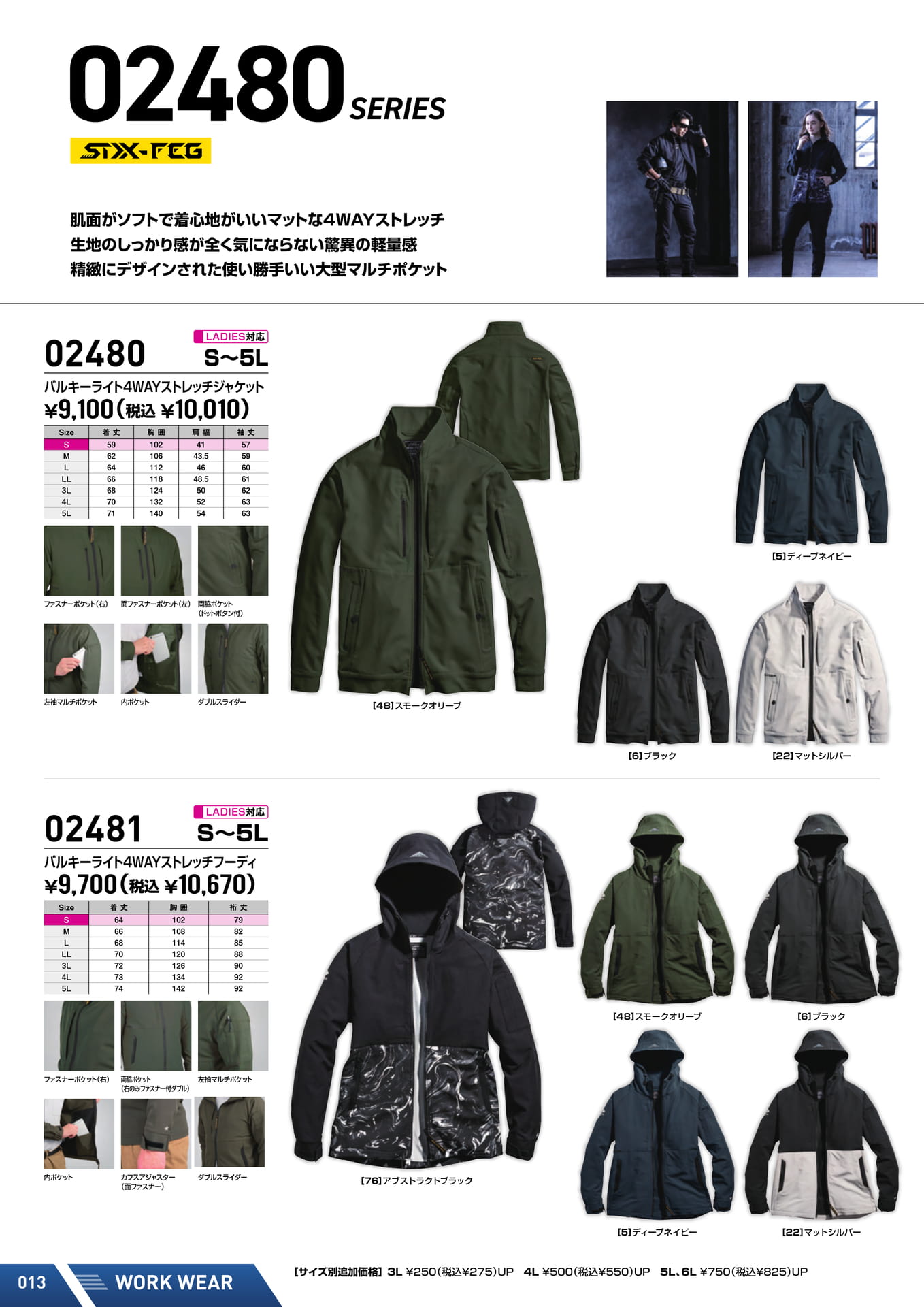 Page (追加)12（14ページ目）