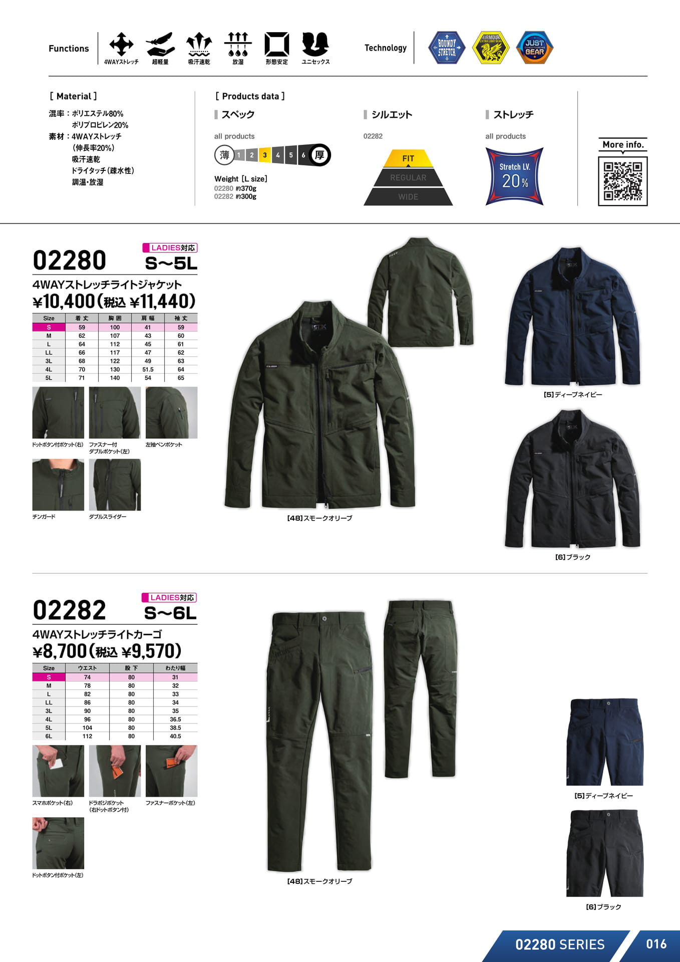 Page (追加)15（17ページ目）
