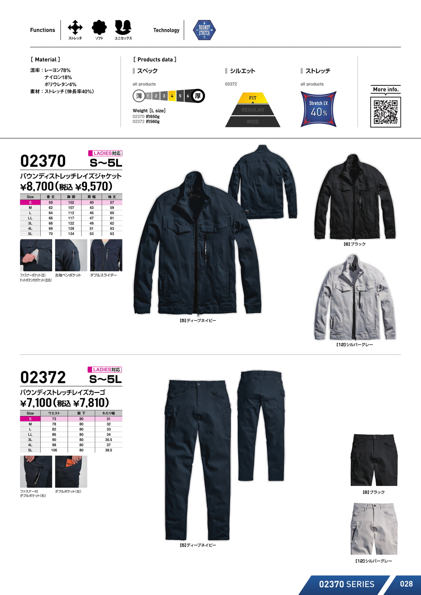 Page (追加)11（29ページ目）