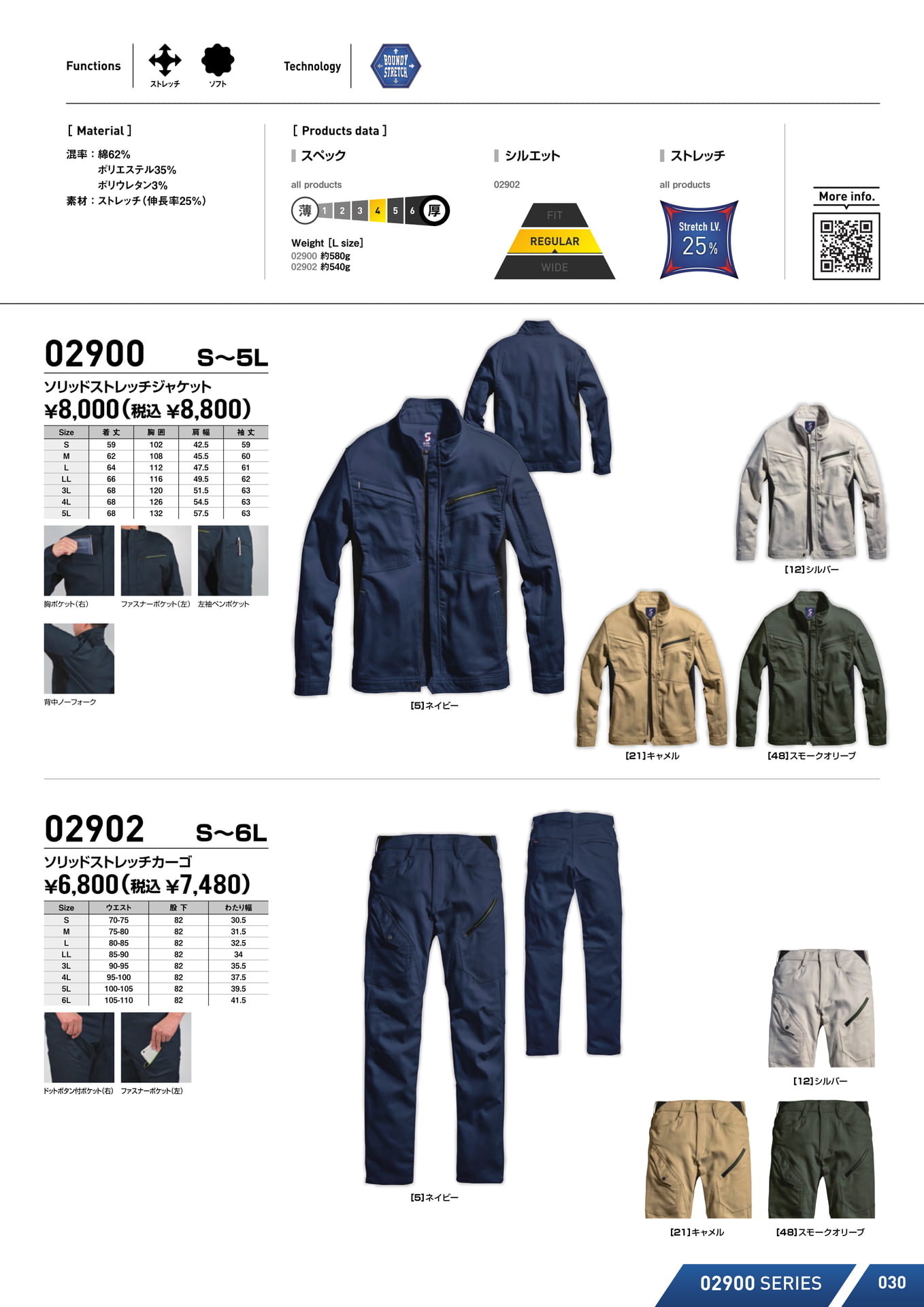 Page (追加)13（31ページ目）