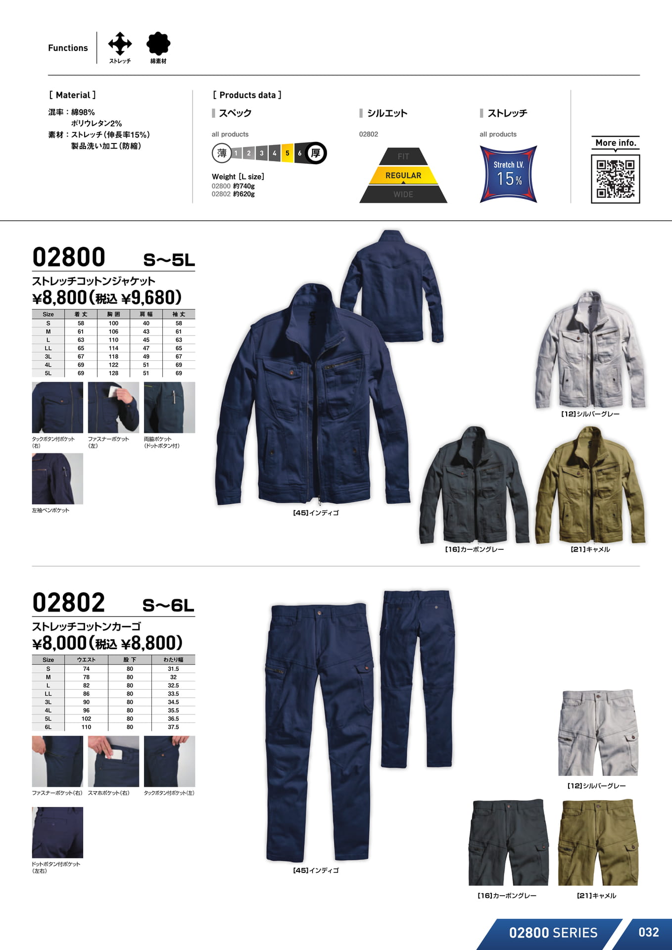 Page (追加)15（33ページ目）