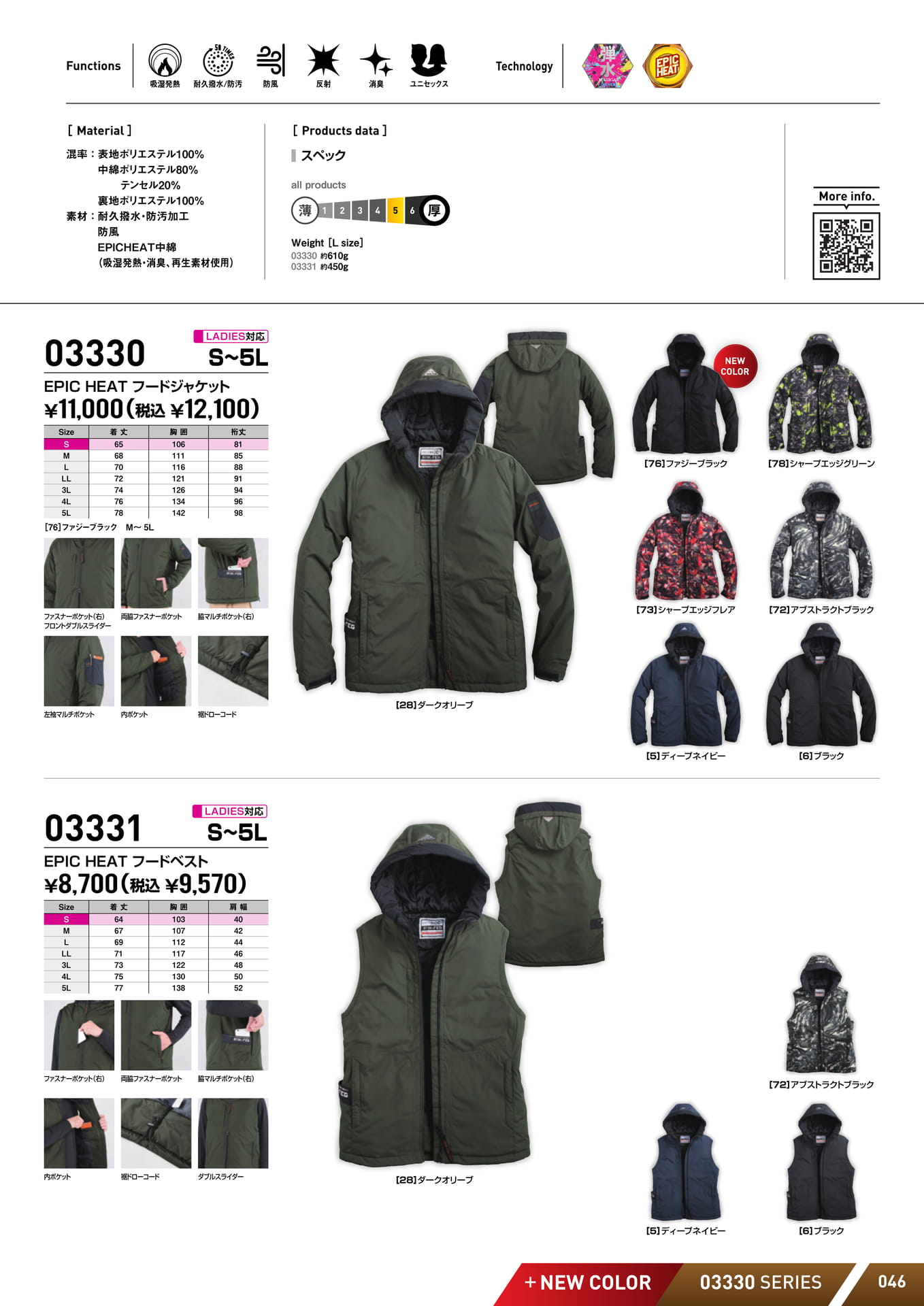 Page (追加)13（47ページ目）