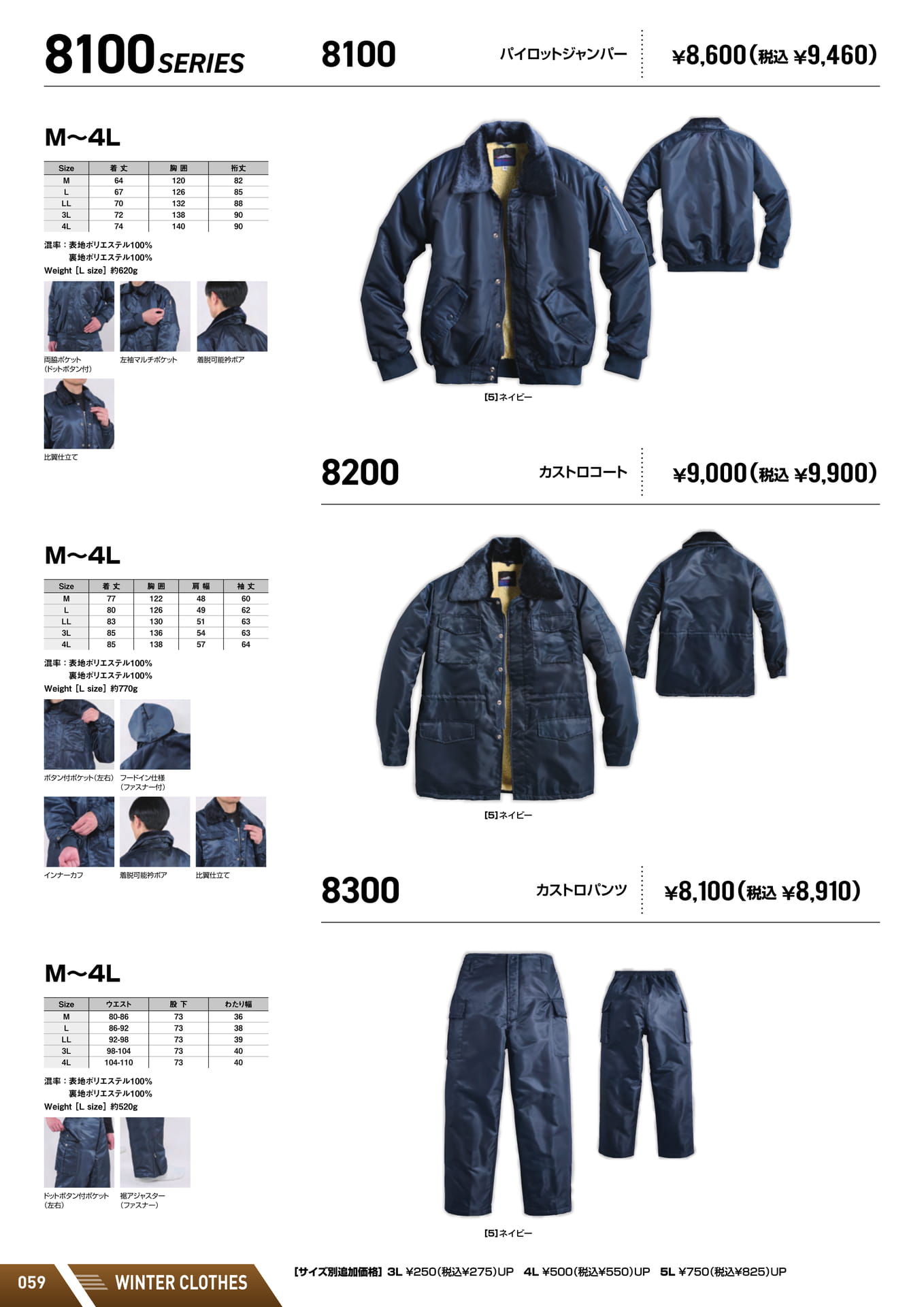 Page (追加)10（60ページ目）
