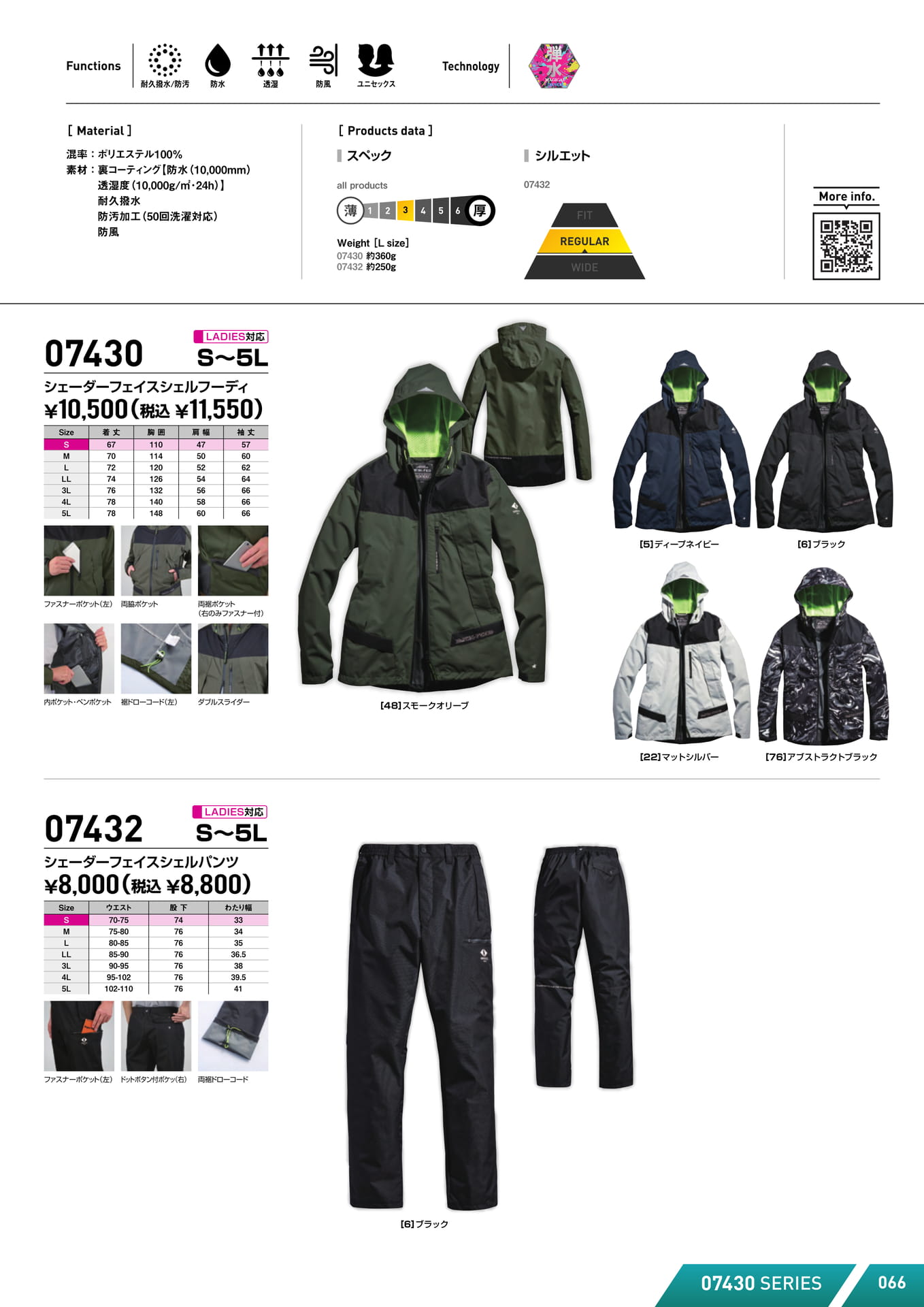 Page (追加)01（67ページ目）