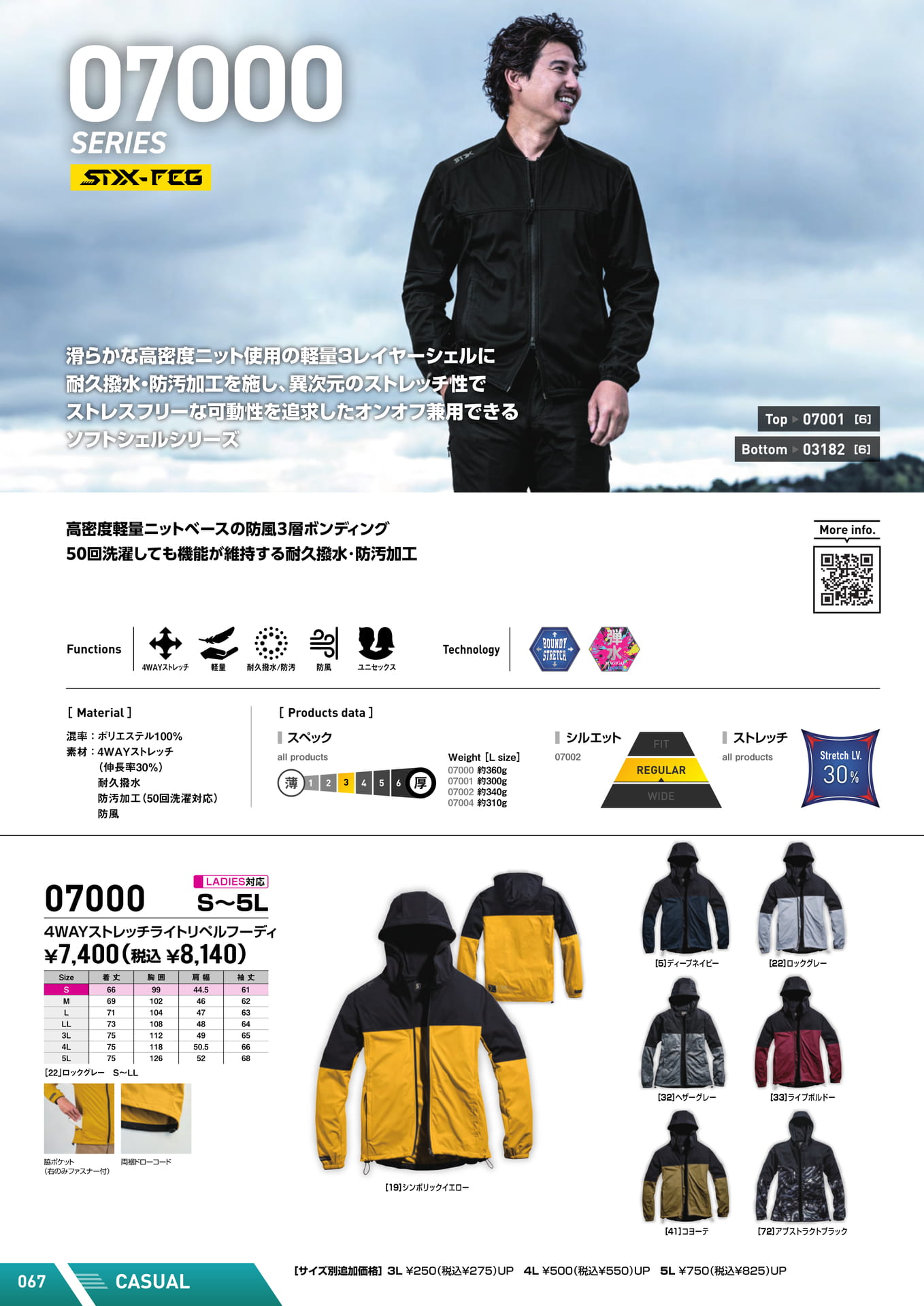 Page (追加)02（68ページ目）