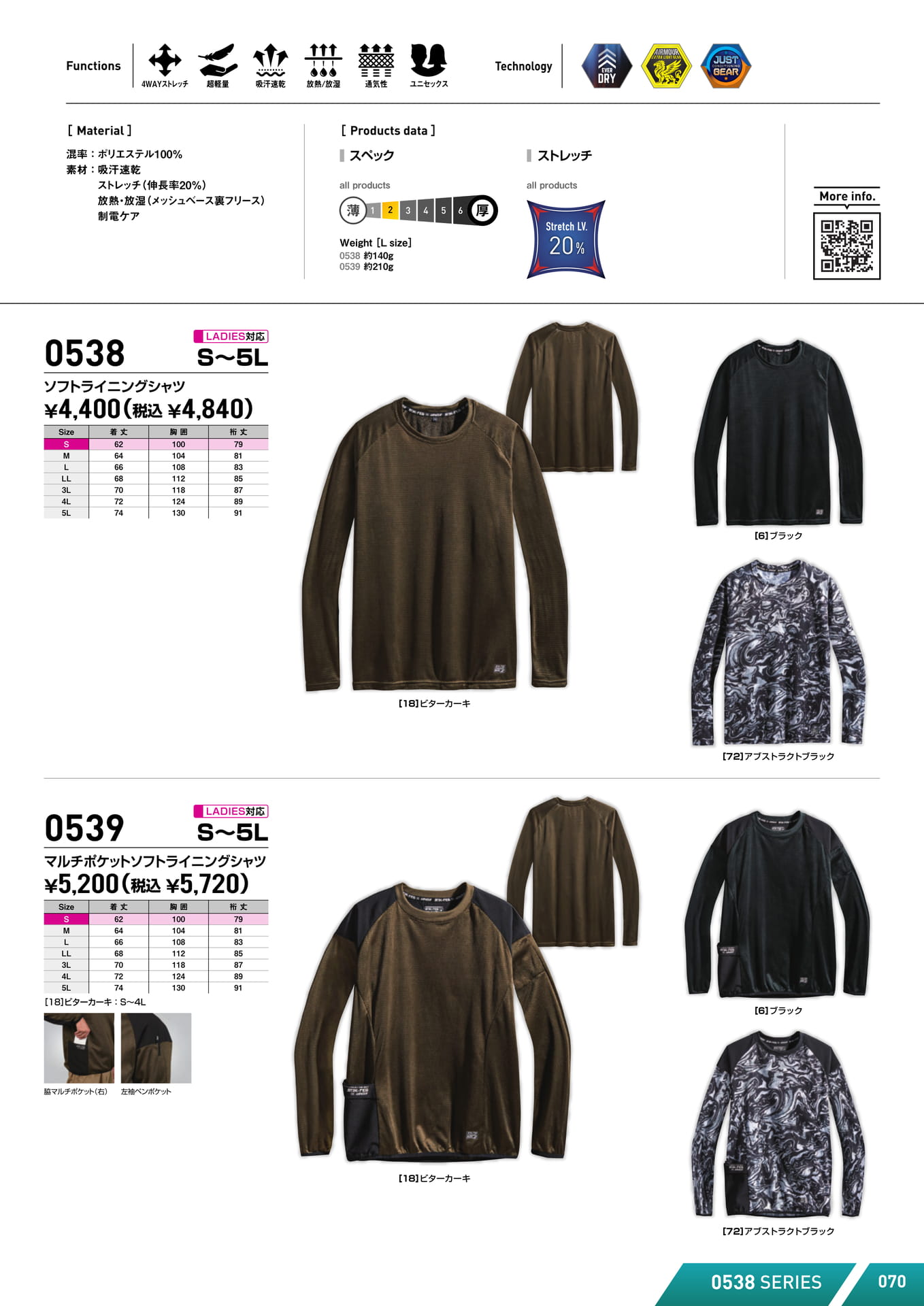 Page (追加)05（71ページ目）