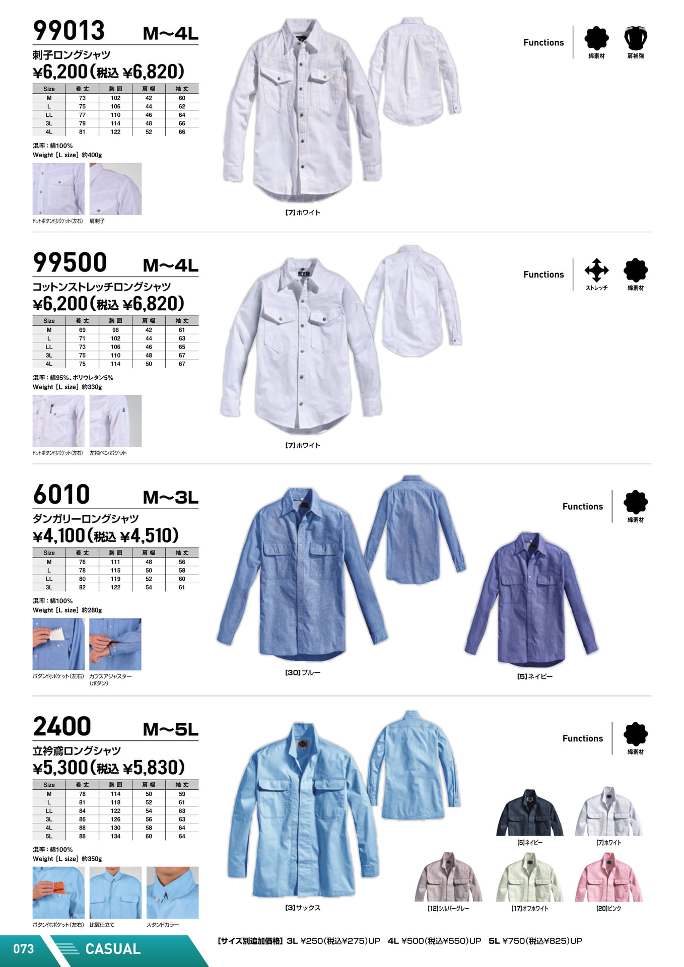 Page (追加)08（74ページ目）