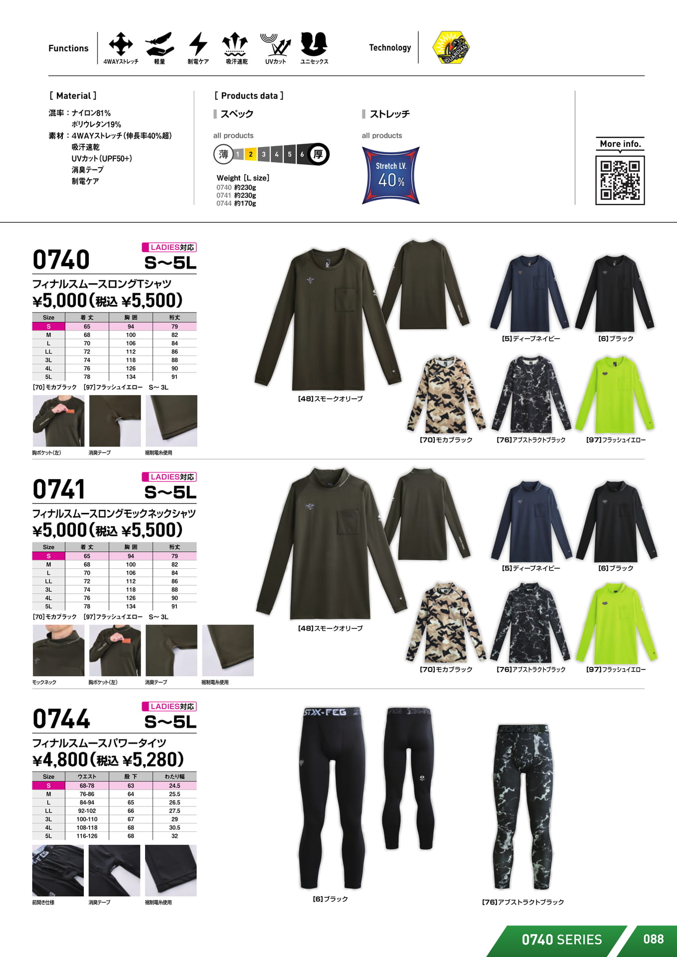Page (追加)07（89ページ目）