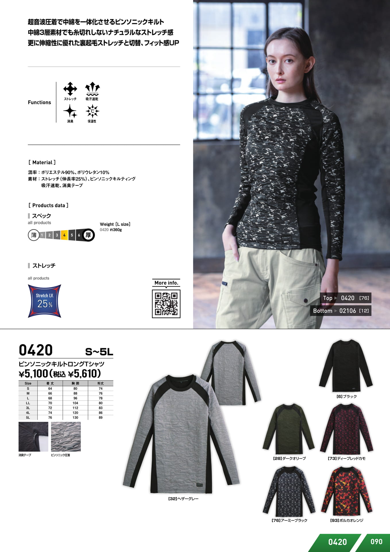 Page (追加)09（91ページ目）