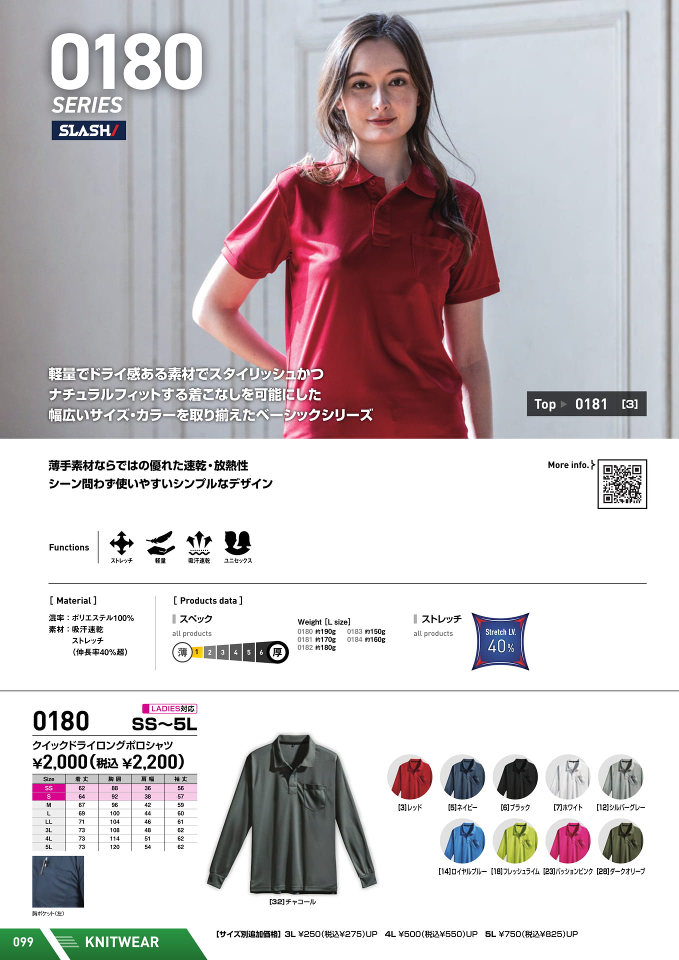 Page (追加)02（100ページ目）