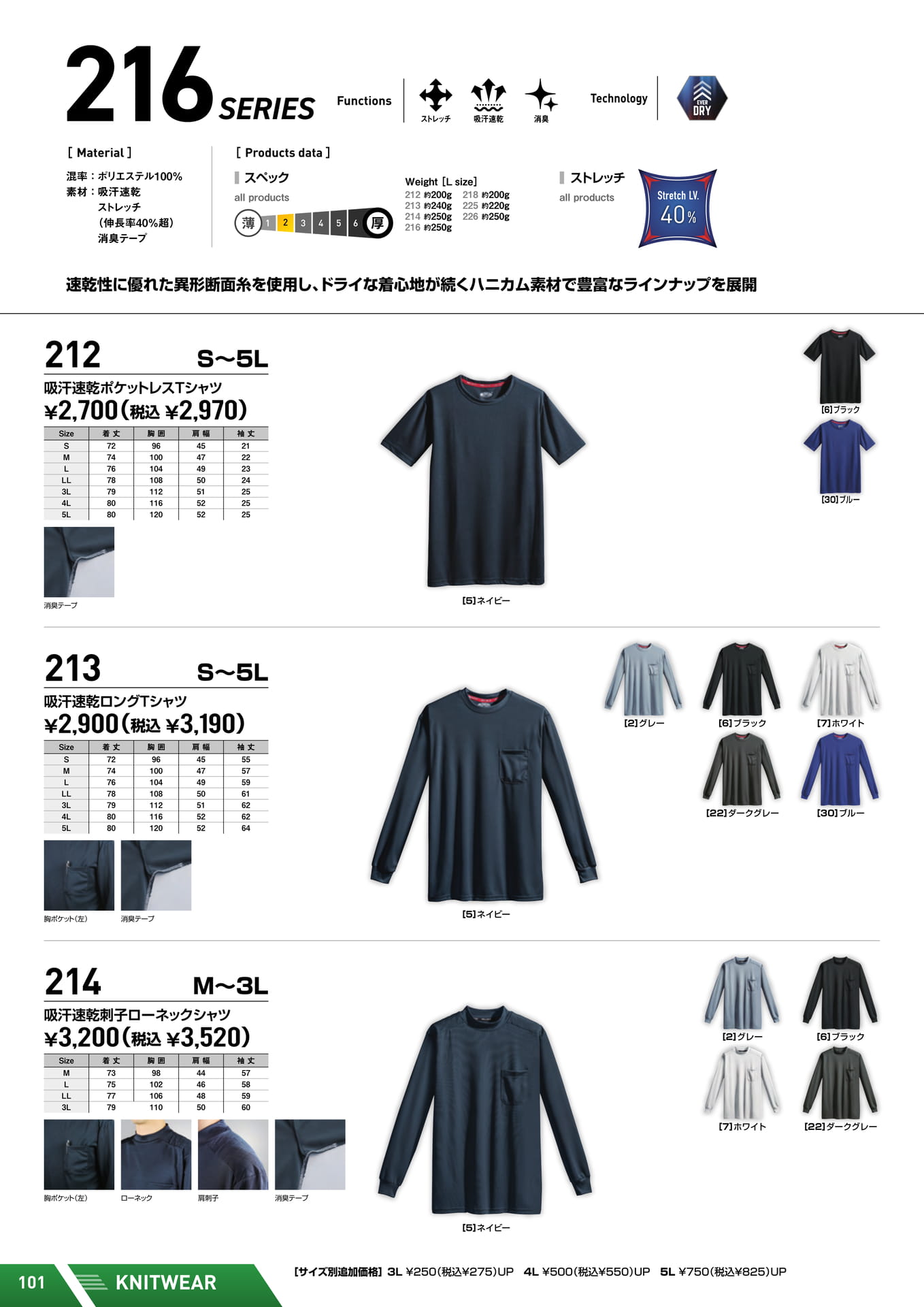 Page (追加)04（102ページ目）