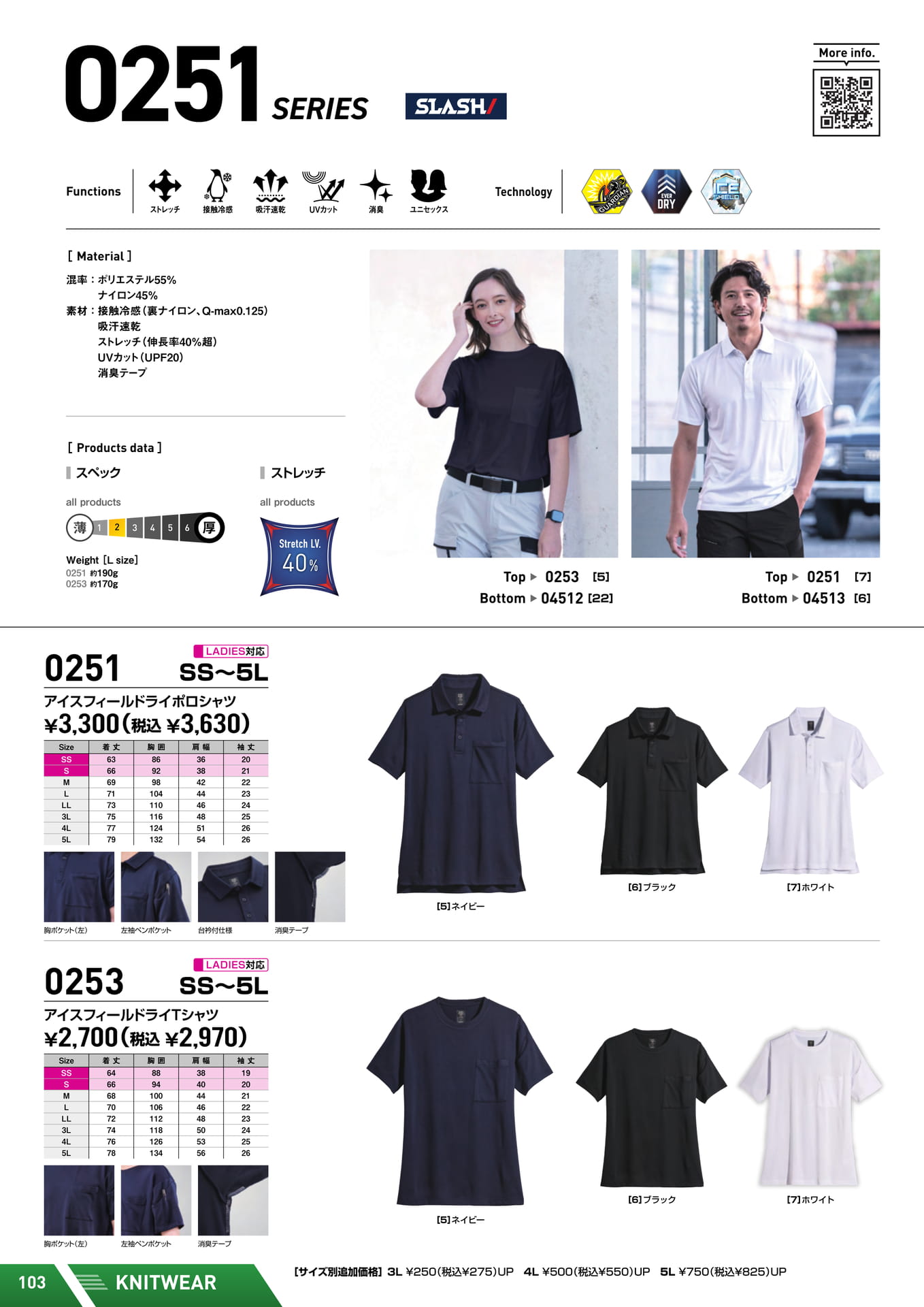 Page (追加)06（104ページ目）